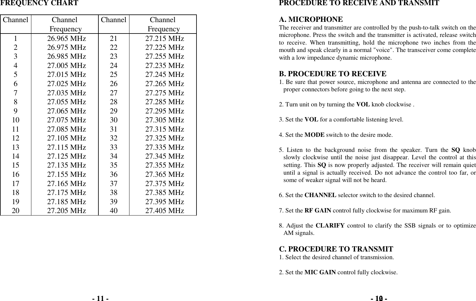 FREQUENCY CHARTChannel Channel Frequency Channel Channel Frequency1   26.965 MHz 21   27.215 MHz2   26.975 MHz 22   27.225 MHz3   26.985 MHz 23   27.255 MHz4   27.005 MHz 24   27.235 MHz5   27.015 MHz 25   27.245 MHz6   27.025 MHz 26   27.265 MHz7   27.035 MHz 27   27.275 MHz8   27.055 MHz 28   27.285 MHz9   27.065 MHz 29   27.295 MHz10   27.075 MHz 30   27.305 MHz11   27.085 MHz 31   27.315 MHz12   27.105 MHz 32   27.325 MHz13   27.115 MHz 33   27.335 MHz14   27.125 MHz 34   27.345 MHz15   27.135 MHz 35   27.355 MHz16   27.155 MHz 36   27.365 MHz17   27.165 MHz 37   27.375 MHz18   27.175 MHz 38   27.385 MHz19   27.185 MHz 39   27.395 MHz20   27.205 MHz 40   27.405 MHzPROCEDURE TO RECEIVE AND TRANSMITA. MICROPHONEThe receiver and transmitter are controlled by the push-to-talk switch on themicrophone. Press the switch and the transmitter is activated, release switchto receive. When transmitting, hold the microphone two inches from themouth and speak clearly in a normal "voice". The transceiver come completewith a low impedance dynamic microphone.B. PROCEDURE TO RECEIVE1. Be sure that power source, microphone and antenna are connected to theproper connectors before going to the next step.2. Turn unit on by turning the VOL knob clockwise .3. Set the VOL for a comfortable listening level.4. Set the MODE switch to the desire mode.5. Listen to the background noise from the speaker. Turn the SQ knobslowly clockwise until the noise just disappear. Level the control at thissetting. This SQ is now properly adjusted. The receiver will remain quietuntil a signal is actually received. Do not advance the control too far, orsome of weaker signal will not be heard.6. Set the CHANNEL selector switch to the desired channel.7. Set the RF GAIN control fully clockwise for maximum RF gain.8. Adjust the CLARIFY control to clarify the SSB signals or to optimizeAM signals.C. PROCEDURE TO TRANSMIT1. Select the desired channel of transmission.2. Set the MIC GAIN control fully clockwise.- 10 -- 11 - - 12 -