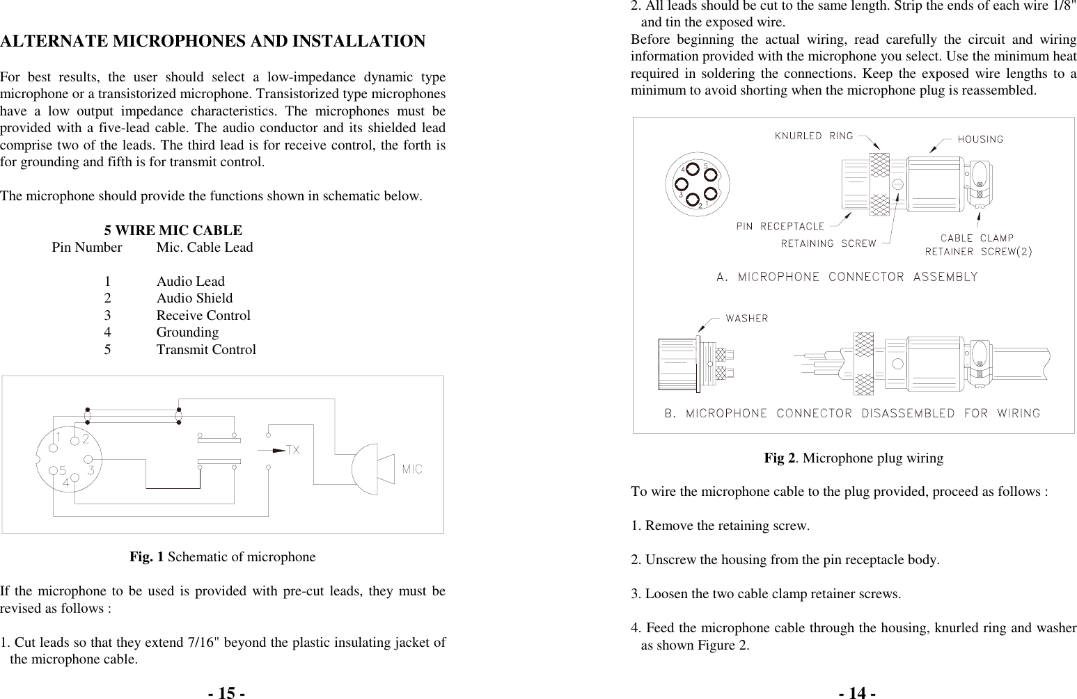 ALTERNATE MICROPHONES AND INSTALLATIONFor best results, the user should select a low-impedance dynamic typemicrophone or a transistorized microphone. Transistorized type microphoneshave a low output impedance characteristics. The microphones must beprovided with a five-lead cable. The audio conductor and its shielded leadcomprise two of the leads. The third lead is for receive control, the forth isfor grounding and fifth is for transmit control.The microphone should provide the functions shown in schematic below.5 WIRE MIC CABLEPin Number Mic. Cable Lead1 Audio Lead2 Audio Shield3 Receive Control4 Grounding5 Transmit ControlFig. 1 Schematic of microphoneIf the microphone to be used is provided with pre-cut leads, they must berevised as follows :1. Cut leads so that they extend 7/16" beyond the plastic insulating jacket ofthe microphone cable.2. All leads should be cut to the same length. Strip the ends of each wire 1/8"and tin the exposed wire.Before beginning the actual wiring, read carefully the circuit and wiringinformation provided with the microphone you select. Use the minimum heatrequired in soldering the connections. Keep the exposed wire lengths to aminimum to avoid shorting when the microphone plug is reassembled.Fig 2. Microphone plug wiringTo wire the microphone cable to the plug provided, proceed as follows :1. Remove the retaining screw.2. Unscrew the housing from the pin receptacle body.3. Loosen the two cable clamp retainer screws.4. Feed the microphone cable through the housing, knurled ring and washeras shown Figure 2.- 14 -- 15 -
