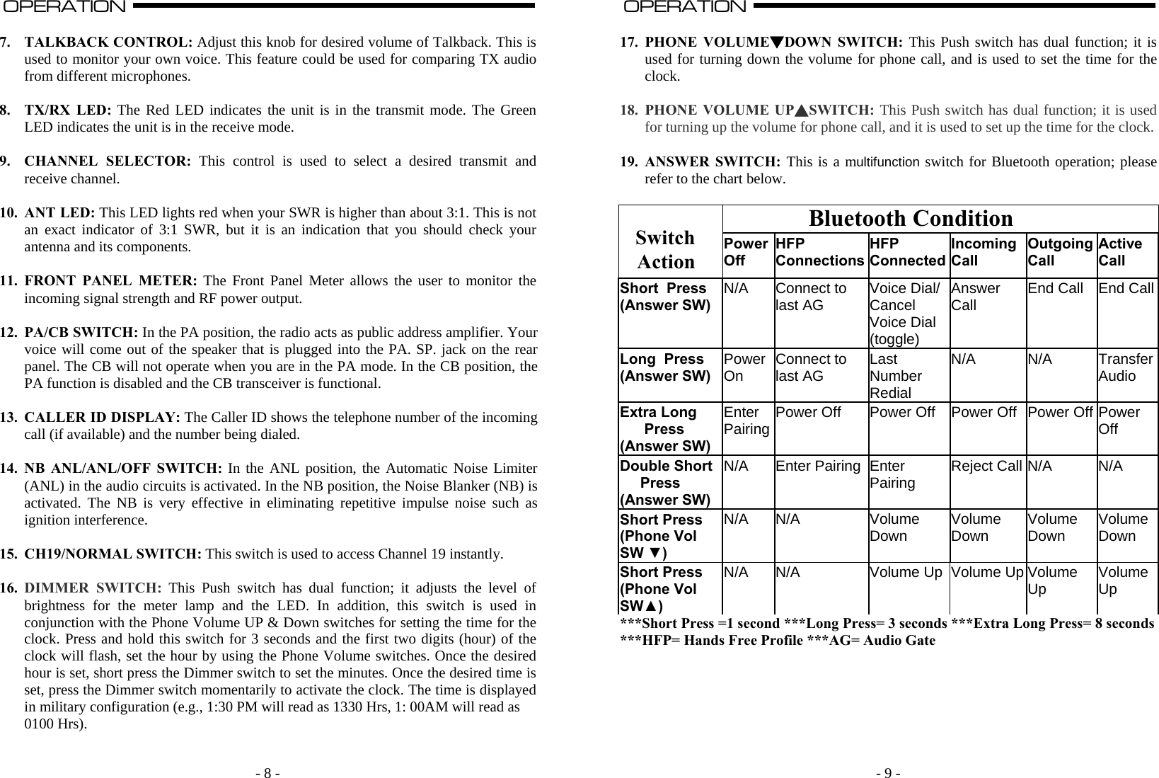    - 8 -OPERATION                                                                                                                                                                                                                                                                                                                                                                           A  7. TALKBACK CONTROL: Adjust this knob for desired volume of Talkback. This is used to monitor your own voice. This feature could be used for comparing TX audio from different microphones.  8. TX/RX LED: The Red LED indicates the unit is in the transmit mode. The Green LED indicates the unit is in the receive mode.  9. CHANNEL SELECTOR: This control is used to select a desired transmit and receive channel.  10. ANT LED: This LED lights red when your SWR is higher than about 3:1. This is not an exact indicator of 3:1 SWR, but it is an indication that you should check your antenna and its components.  11. FRONT PANEL METER: The Front Panel Meter allows the user to monitor the incoming signal strength and RF power output.  12. PA/CB SWITCH: In the PA position, the radio acts as public address amplifier. Your voice will come out of the speaker that is plugged into the PA. SP. jack on the rear panel. The CB will not operate when you are in the PA mode. In the CB position, the PA function is disabled and the CB transceiver is functional.  13. CALLER ID DISPLAY: The Caller ID shows the telephone number of the incoming call (if available) and the number being dialed.  14. NB ANL/ANL/OFF SWITCH: In the ANL position, the Automatic Noise Limiter (ANL) in the audio circuits is activated. In the NB position, the Noise Blanker (NB) is activated. The NB is very effective in eliminating repetitive impulse noise such as ignition interference.  15. CH19/NORMAL SWITCH: This switch is used to access Channel 19 instantly.   16. DIMMER SWITCH: This Push switch has dual function; it adjusts the level of brightness for the meter lamp and the LED. In addition, this switch is used in conjunction with the Phone Volume UP &amp; Down switches for setting the time for the clock. Press and hold this switch for 3 seconds and the first two digits (hour) of the clock will flash, set the hour by using the Phone Volume switches. Once the desired hour is set, short press the Dimmer switch to set the minutes. Once the desired time is set, press the Dimmer switch momentarily to activate the clock. The time is displayed in military configuration (e.g., 1:30 PM will read as 1330 Hrs, 1: 00AM will read as  0100 Hrs).      - 9 -OPERATION                                                                                                                                                                                                                                                                                                                                                                          A  17. PHONE VOLUME▼DOWN SWITCH: This Push switch has dual function; it is used for turning down the volume for phone call, and is used to set the time for the clock.  18. PHONE VOLUME UP▲SWITCH:  This Push switch has dual function; it is used for turning up the volume for phone call, and it is used to set up the time for the clock.  19. ANSWER SWITCH: This is a multifunction switch for Bluetooth operation; please refer to the chart below.     Switch   Action              Bluetooth Condition Power Off   HFP ConnectionsHFP ConnectedIncoming Call Outgoing Call Active Call Short  Press (Answer SW)N/A Connect to last AG   Voice Dial/Cancel Voice Dial (toggle) Answer Call   End Call   End Call Long  Press (Answer SW)Power On   Connect to last AG   Last Number Redial  N/A N/A Transfer Audio  Extra Long        Press  (Answer SW)Enter Pairing Power Off  Power Off  Power Off Power Off Power Off Double Short      Press (Answer SW)N/A Enter Pairing Enter Pairing  Reject Call N/A  N/A Short Press (Phone Vol  SW ▼) N/A   N/A  Volume Down   Volume Down   Volume Down   Volume Down  Short Press (Phone Vol  SW▲) N/A N/A  Volume Up  Volume Up Volume Up   Volume Up  ***Short Press =1 second ***Long Press= 3 seconds ***Extra Long Press= 8 seconds ***HFP= Hands Free Profile ***AG= Audio Gate       