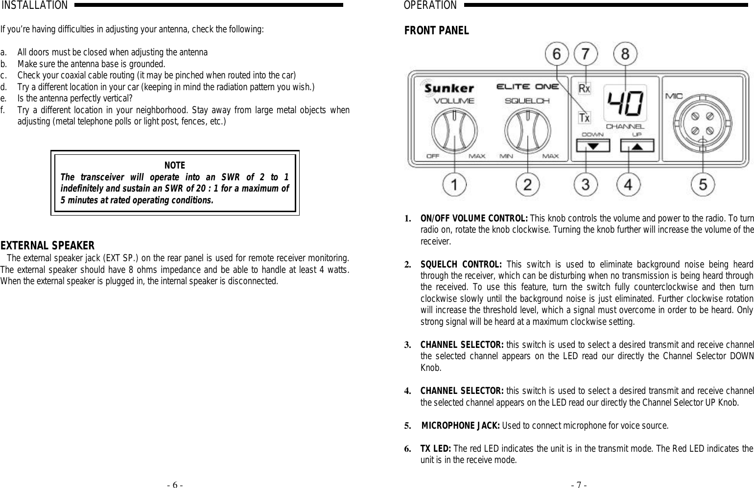     - 6 - INSTALLATION                                                                                                                                                                                                                                                                                                                                                                                                    A               If you’re having difficulties in adjusting your antenna, check the following:  a. All doors must be closed when adjusting the antenna b. Make sure the antenna base is grounded. c. Check your coaxial cable routing (it may be pinched when routed into the car) d. Try a different location in your car (keeping in mind the radiation pattern you wish.) e. Is the antenna perfectly vertical? f. Try a different location in your neighborhood. Stay away from large metal objects when adjusting (metal telephone polls or light post, fences, etc.)     NOTE The transceiver will operate into an SWR of 2 to 1 indefinitely and sustain an SWR of 20 : 1 for a maximum of 5 minutes at rated operating conditions.    EXTERNAL SPEAKER The external speaker jack (EXT SP.) on the rear panel is used for remote receiver monitoring. The external speaker should have 8 ohms impedance and be able to handle at least 4 watts. When the external speaker is plugged in, the internal speaker is disconnected.      - 7 - OPERATION                                                                                                                                                                                                                                                                                                                                                                                                                          A                                                                              FRONT PANEL     1. ON/OFF VOLUME CONTROL: This knob controls the volume and power to the radio. To turn radio on, rotate the knob clockwise. Turning the knob further will increase the volume of the receiver.  2. SQUELCH CONTROL: This switch is used to eliminate background noise being heard through the receiver, which can be disturbing when no transmission is being heard through the received. To use this feature, turn the switch fully counterclockwise and then turn clockwise slowly until the background noise is just eliminated. Further clockwise rotation will increase the threshold level, which a signal must overcome in order to be heard. Only strong signal will be heard at a maximum clockwise setting.   3. CHANNEL SELECTOR: this switch is used to select a desired transmit and receive channel the selected channel appears on the LED read our directly the Channel Selector DOWN  Knob.  4. CHANNEL SELECTOR: this switch is used to select a desired transmit and receive channel the selected channel appears on the LED read our directly the Channel Selector UP Knob.  5. MICROPHONE JACK: Used to connect microphone for voice source.  6. TX LED: The red LED indicates the unit is in the transmit mode. The Red LED indicates the unit is in the receive mode. 