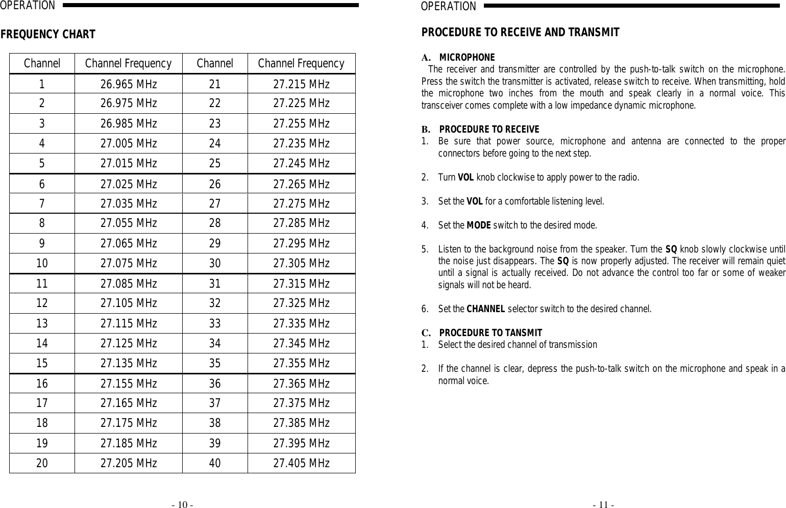     - 10 -  OPERATION                                                                                                                                                                                                                                                                                                                                                                                                                          A                                                                              FREQUENCY CHART  Channel Channel Frequency Channel Channel Frequency 1 26.965 MHz 21 27.215 MHz 2 26.975 MHz 22 27.225 MHz 3 26.985 MHz 23 27.255 MHz 4 27.005 MHz 24 27.235 MHz 5 27.015 MHz 25 27.245 MHz 6 27.025 MHz 26 27.265 MHz 7 27.035 MHz 27 27.275 MHz 8 27.055 MHz 28 27.285 MHz 9 27.065 MHz 29 27.295 MHz 10 27.075 MHz 30 27.305 MHz 11 27.085 MHz 31 27.315 MHz 12 27.105 MHz 32 27.325 MHz 13 27.115 MHz 33 27.335 MHz 14 27.125 MHz 34 27.345 MHz 15 27.135 MHz 35 27.355 MHz 16 27.155 MHz 36 27.365 MHz 17 27.165 MHz 37 27.375 MHz 18 27.175 MHz 38 27.385 MHz 19 27.185 MHz 39 27.395 MHz 20 27.205 MHz 40 27.405 MHz     - 11 -  OPERATION                                                                                                                                                                                                                                                                                                                                                                                                                          A                                                                              PROCEDURE TO RECEIVE AND TRANSMIT  A. MICROPHONE The receiver and transmitter are controlled by the push-to-talk switch on the microphone. Press the switch the transmitter is activated, release switch to receive. When transmitting, hold the microphone two inches from the mouth and speak clearly in a normal voice. This transceiver comes complete with a low impedance dynamic microphone.   B. PROCEDURE TO RECEIVE 1. Be sure that power source, microphone and antenna are connected to the proper connectors before going to the next step.  2. Turn VOL knob clockwise to apply power to the radio.  3. Set the VOL for a comfortable listening level.  4. Set the MODE switch to the desired mode.    5. Listen to the background noise from the speaker. Turn the SQ knob slowly clockwise until the noise just disappears. The SQ is now properly adjusted. The receiver will remain quiet until a signal is actually received. Do not advance the control too far or some of weaker signals will not be heard.  6. Set the CHANNEL selector switch to the desired channel.  C. PROCEDURE TO TANSMIT 1. Select the desired channel of transmission  2. If the channel is clear, depress the push-to-talk switch on the microphone and speak in a normal voice.  