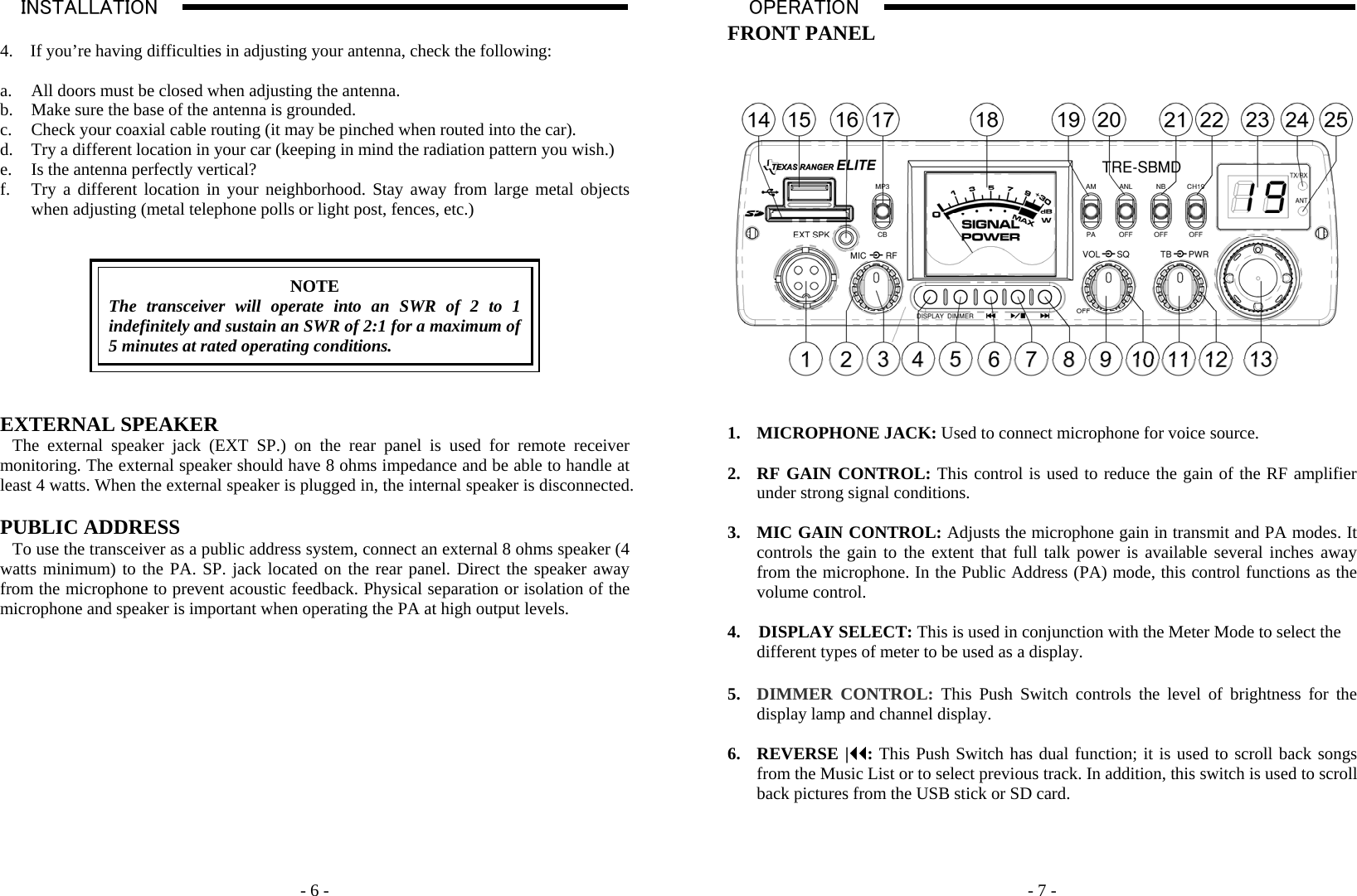    - 6 -INSTALLATION                                                                                                                                                                                                                                                                                                                                                       A  4.    If you’re having difficulties in adjusting your antenna, check the following:  a. All doors must be closed when adjusting the antenna. b. Make sure the base of the antenna is grounded. c. Check your coaxial cable routing (it may be pinched when routed into the car). d. Try a different location in your car (keeping in mind the radiation pattern you wish.) e. Is the antenna perfectly vertical? f. Try a different location in your neighborhood. Stay away from large metal objects when adjusting (metal telephone polls or light post, fences, etc.)     NOTE The transceiver will operate into an SWR of 2 to 1 indefinitely and sustain an SWR of 2:1 for a maximum of 5 minutes at rated operating conditions.    EXTERNAL SPEAKER The external speaker jack (EXT SP.) on the rear panel is used for remote receiver monitoring. The external speaker should have 8 ohms impedance and be able to handle at least 4 watts. When the external speaker is plugged in, the internal speaker is disconnected.  PUBLIC ADDRESS To use the transceiver as a public address system, connect an external 8 ohms speaker (4 watts minimum) to the PA. SP. jack located on the rear panel. Direct the speaker away from the microphone to prevent acoustic feedback. Physical separation or isolation of the microphone and speaker is important when operating the PA at high output levels.                  - 7 -OPERATION                                                                                                                                                                                                                                                                                                                                                                           A FRONT PANEL      1. MICROPHONE JACK: Used to connect microphone for voice source.  2. RF GAIN CONTROL: This control is used to reduce the gain of the RF amplifier under strong signal conditions.  3. MIC GAIN CONTROL: Adjusts the microphone gain in transmit and PA modes. It controls the gain to the extent that full talk power is available several inches away from the microphone. In the Public Address (PA) mode, this control functions as the volume control.  4. DISPLAY SELECT: This is used in conjunction with the Meter Mode to select the different types of meter to be used as a display.   5. DIMMER CONTROL: This Push Switch controls the level of brightness for the display lamp and channel display.   6. REVERSE |__: This Push Switch has dual function; it is used to scroll back songs from the Music List or to select previous track. In addition, this switch is used to scroll back pictures from the USB stick or SD card.    