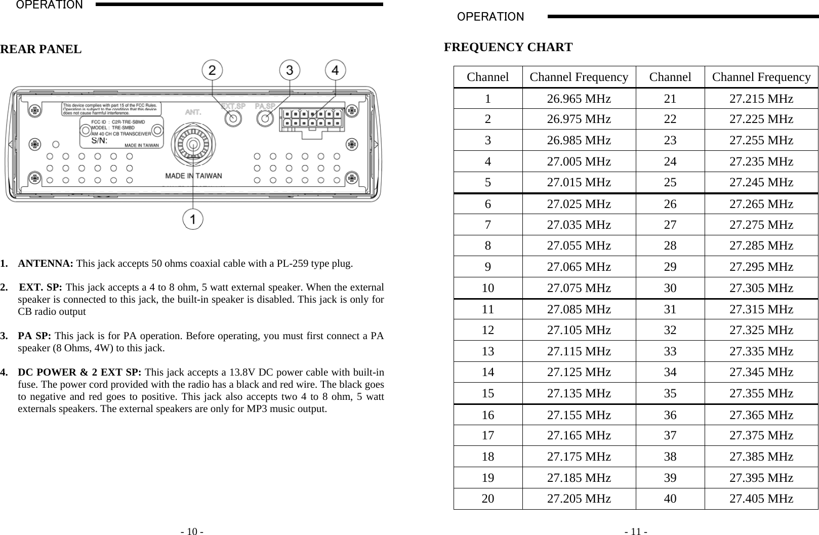    - 10 -   OPERATION                                                                                                                                                                                                                                                                                                                                                                           A   REAR PANEL    1. ANTENNA: This jack accepts 50 ohms coaxial cable with a PL-259 type plug.  2. EXT. SP: This jack accepts a 4 to 8 ohm, 5 watt external speaker. When the external speaker is connected to this jack, the built-in speaker is disabled. This jack is only for CB radio output  3. PA SP: This jack is for PA operation. Before operating, you must first connect a PA speaker (8 Ohms, 4W) to this jack.  4. DC POWER &amp; 2 EXT SP: This jack accepts a 13.8V DC power cable with built-in fuse. The power cord provided with the radio has a black and red wire. The black goes to negative and red goes to positive. This jack also accepts two 4 to 8 ohm, 5 watt externals speakers. The external speakers are only for MP3 music output.              - 11 -  OPERATION                                                                                                                                                                                                                                                                                                                                                      A             FREQUENCY CHART  Channel  Channel Frequency Channel  Channel Frequency 1  26.965 MHz 21 27.215 MHz 2  26.975 MHz 22 27.225 MHz 3  26.985 MHz 23 27.255 MHz 4  27.005 MHz 24 27.235 MHz 5  27.015 MHz 25 27.245 MHz 6  27.025 MHz 26 27.265 MHz 7  27.035 MHz 27 27.275 MHz 8  27.055 MHz 28 27.285 MHz 9  27.065 MHz 29 27.295 MHz 10 27.075 MHz 30 27.305 MHz 11 27.085 MHz 31 27.315 MHz 12 27.105 MHz 32 27.325 MHz 13 27.115 MHz 33 27.335 MHz 14 27.125 MHz 34 27.345 MHz 15 27.135 MHz 35 27.355 MHz 16 27.155 MHz 36 27.365 MHz 17 27.165 MHz 37 27.375 MHz 18 27.175 MHz 38 27.385 MHz 19 27.185 MHz 39 27.395 MHz 20 27.205 MHz 40 27.405 MHz  