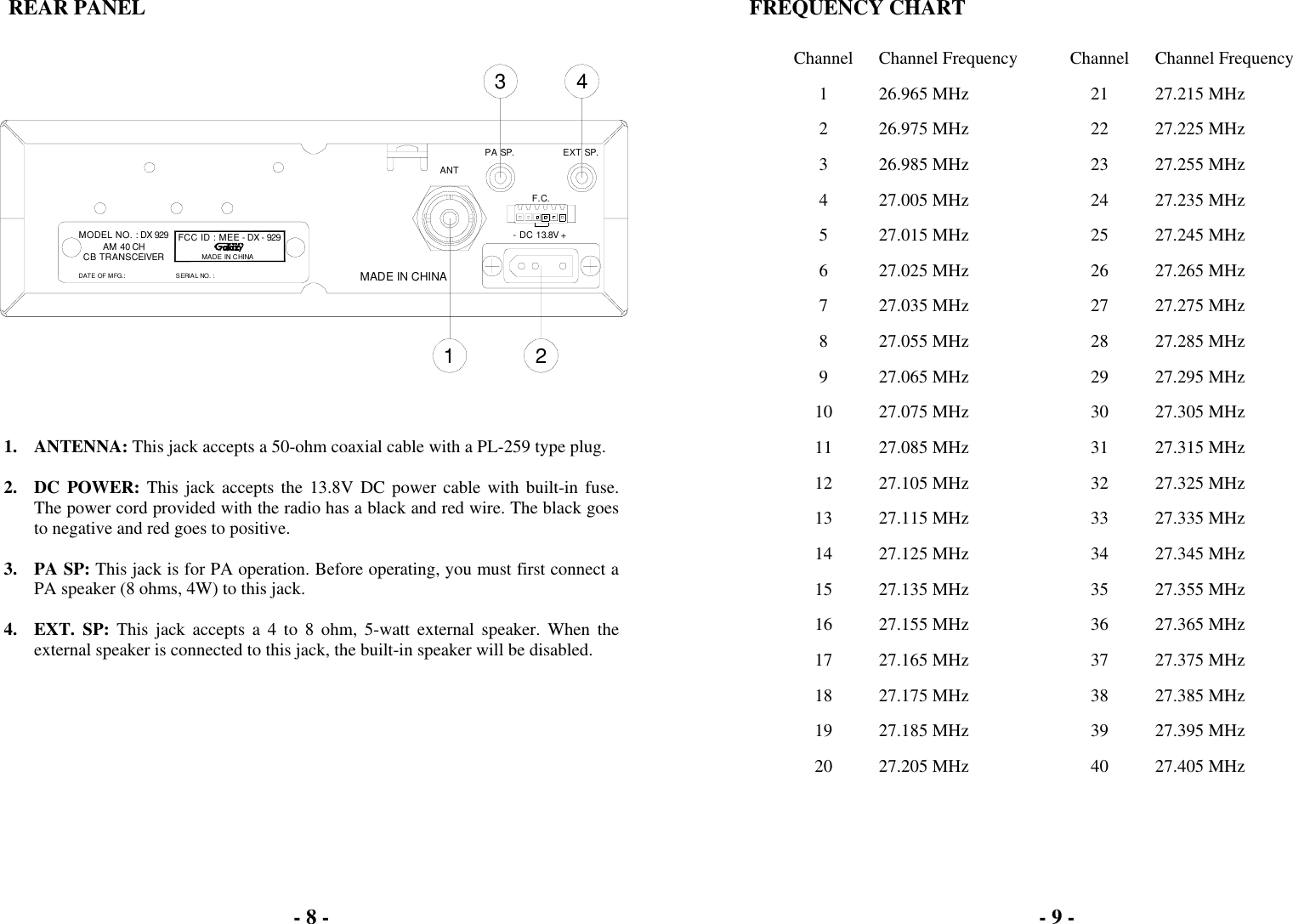 - 8 -   REAR PANEL    1. ANTENNA: This jack accepts a 50-ohm coaxial cable with a PL-259 type plug.  2. DC POWER: This jack accepts the 13.8V DC power cable with built-in fuse. The power cord provided with the radio has a black and red wire. The black goes to negative and red goes to positive.  3. PA SP: This jack is for PA operation. Before operating, you must first connect a PA speaker (8 ohms, 4W) to this jack.  4. EXT. SP: This jack accepts a 4 to 8 ohm, 5-watt external speaker. When the external speaker is connected to this jack, the built-in speaker will be disabled.  - 6 -SERIAL NO. : FCC ID : MEE − DX − 929DATE OF MFG.: AM 40 CHCB TRANSCEIVERMODEL NO. : DX 929MADE IN CHINA- DC 13.8V +MADE IN CHINAPA SP.ANTF.C.EXT SP.1 243- 9 -  FREQUENCY CHART  Channel   Channel Frequency  Channel   Channel Frequency 1    26.965 MHz  21    27.215 MHz 2    26.975 MHz  22    27.225 MHz 3    26.985 MHz  23    27.255 MHz 4    27.005 MHz  24    27.235 MHz 5    27.015 MHz  25    27.245 MHz 6    27.025 MHz  26    27.265 MHz 7    27.035 MHz  27    27.275 MHz 8    27.055 MHz  28    27.285 MHz 9    27.065 MHz  29    27.295 MHz 10    27.075 MHz  30    27.305 MHz 11    27.085 MHz  31    27.315 MHz 12    27.105 MHz  32    27.325 MHz 13    27.115 MHz  33    27.335 MHz 14    27.125 MHz  34    27.345 MHz 15    27.135 MHz  35    27.355 MHz 16    27.155 MHz  36    27.365 MHz 17    27.165 MHz  37    27.375 MHz 18    27.175 MHz  38    27.385 MHz 19    27.185 MHz  39    27.395 MHz 20    27.205 MHz  40    27.405 MHz  