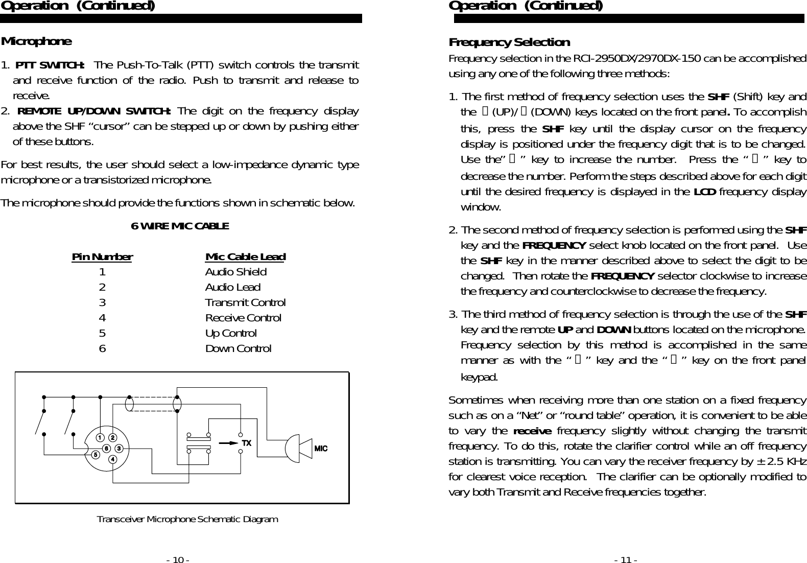 Page 6 of 11 - Ranger Ranger-Rci-2950Dx-Users-Manual-  Ranger-rci-2950dx-users-manual
