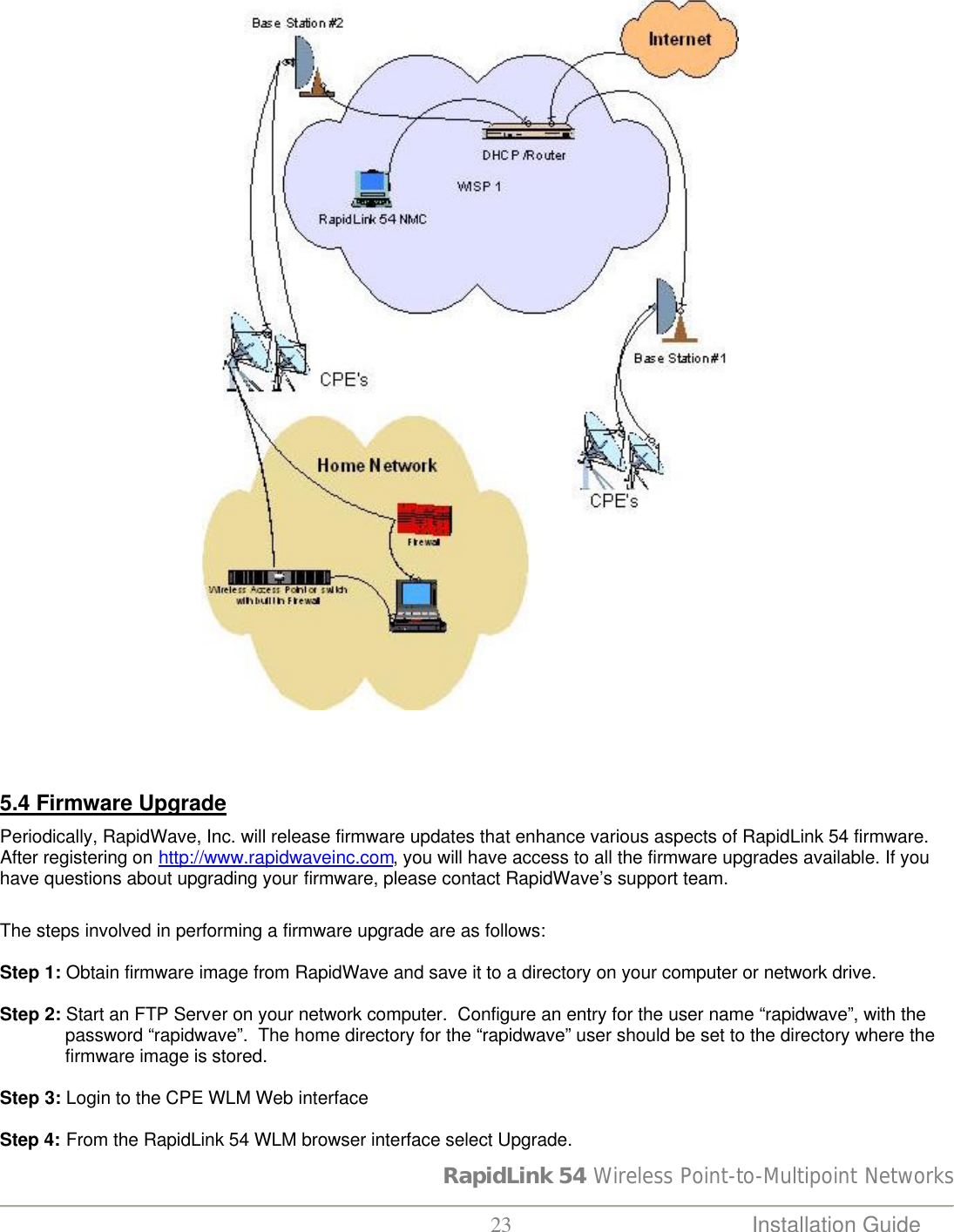 RapidLink 54 Wireless Point-to-Multipoint Networks  23 Installation Guide                                               5.4 Firmware Upgrade  Periodically, RapidWave, Inc. will release firmware updates that enhance various aspects of RapidLink 54 firmware. After registering on http://www.rapidwaveinc.com, you will have access to all the firmware upgrades available. If you have questions about upgrading your firmware, please contact RapidWave’s support team.   The steps involved in performing a firmware upgrade are as follows:  Step 1: Obtain firmware image from RapidWave and save it to a directory on your computer or network drive.  Step 2: Start an FTP Server on your network computer.  Configure an entry for the user name “rapidwave”, with the password “rapidwave”.  The home directory for the “rapidwave” user should be set to the directory where the firmware image is stored.   Step 3: Login to the CPE WLM Web interface  Step 4: From the RapidLink 54 WLM browser interface select Upgrade. 