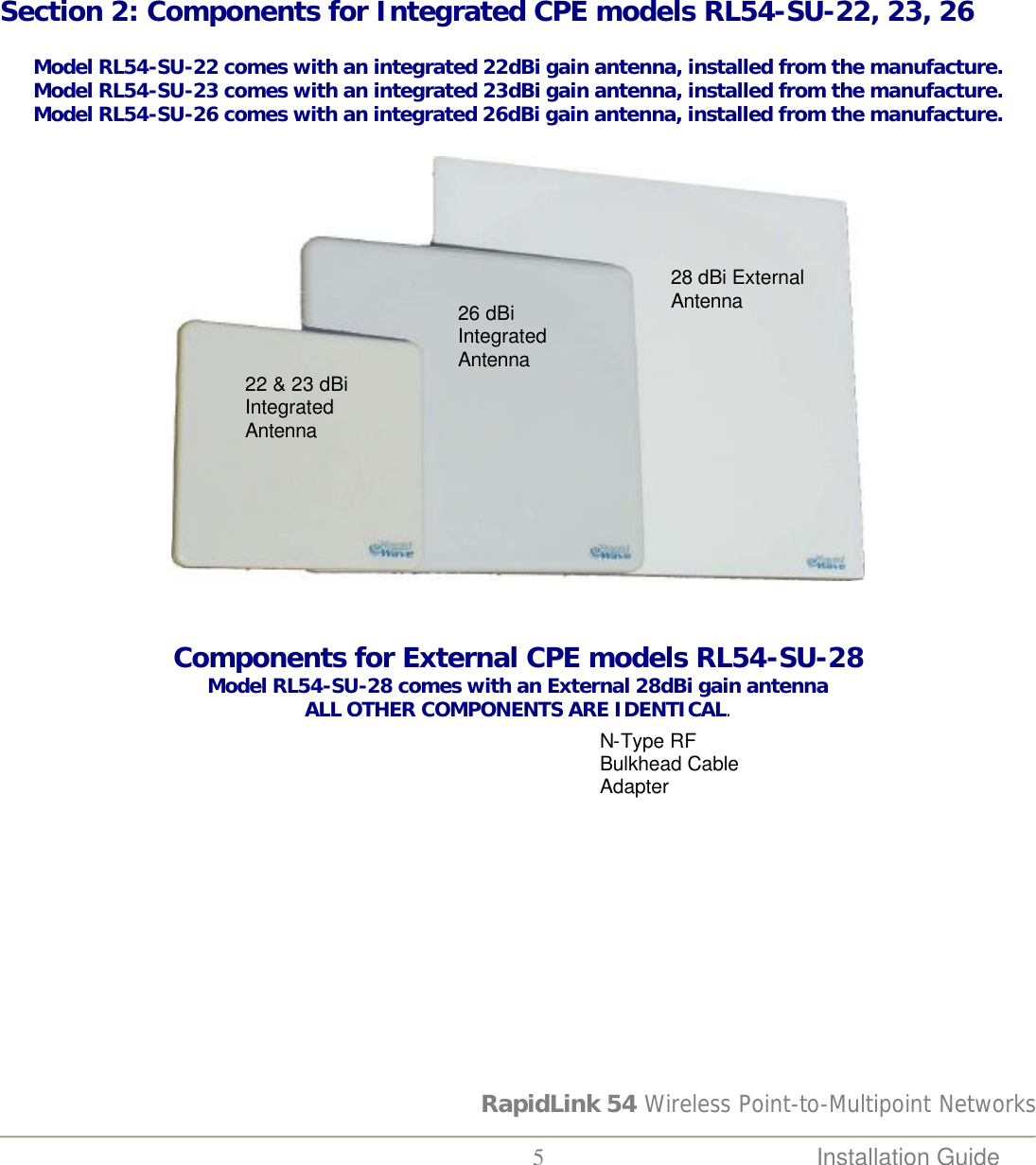 RapidLink 54 Wireless Point-to-Multipoint Networks  5 Installation Guide         Section 2: Components for Integrated CPE models RL54-SU-22, 23, 26   Model RL54-SU-22 comes with an integrated 22dBi gain antenna, installed from the manufacture. Model RL54-SU-23 comes with an integrated 23dBi gain antenna, installed from the manufacture. Model RL54-SU-26 comes with an integrated 26dBi gain antenna, installed from the manufacture.     Components for External CPE models RL54-SU-28 Model RL54-SU-28 comes with an External 28dBi gain antenna ALL OTHER COMPONENTS ARE IDENTICAL.  N-Type RF Bulkhead Cable Adapter 28 dBi External Antenna 26 dBi Integrated Antenna 22 &amp; 23 dBi Integrated Antenna 