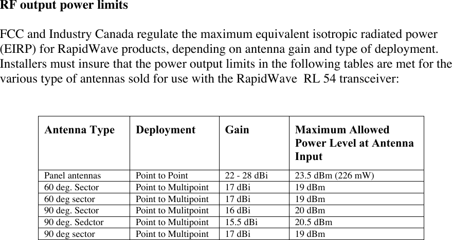 RF output power limitsFCC and Industry Canada regulate the maximum equivalent isotropic radiated power(EIRP) for RapidWave products, depending on antenna gain and type of deployment.Installers must insure that the power output limits in the following tables are met for thevarious type of antennas sold for use with the RapidWave  RL 54 transceiver:Antenna TypeDeploymentGainMaximum AllowedPower Level at AntennaInputPanel antennasPoint to Point22 - 28 dBi23.5 dBm (226 mW)60 deg. SectorPoint to Multipoint17 dBi19 dBm60 deg sectorPoint to Multipoint17 dBi19 dBm90 deg. SectorPoint to Mulitpoint16 dBi20 dBm90 deg. SedctorPoint to Multipoint15.5 dBi20.5 dBm90 deg sectorPoint to Multipoint17 dBi19 dBm