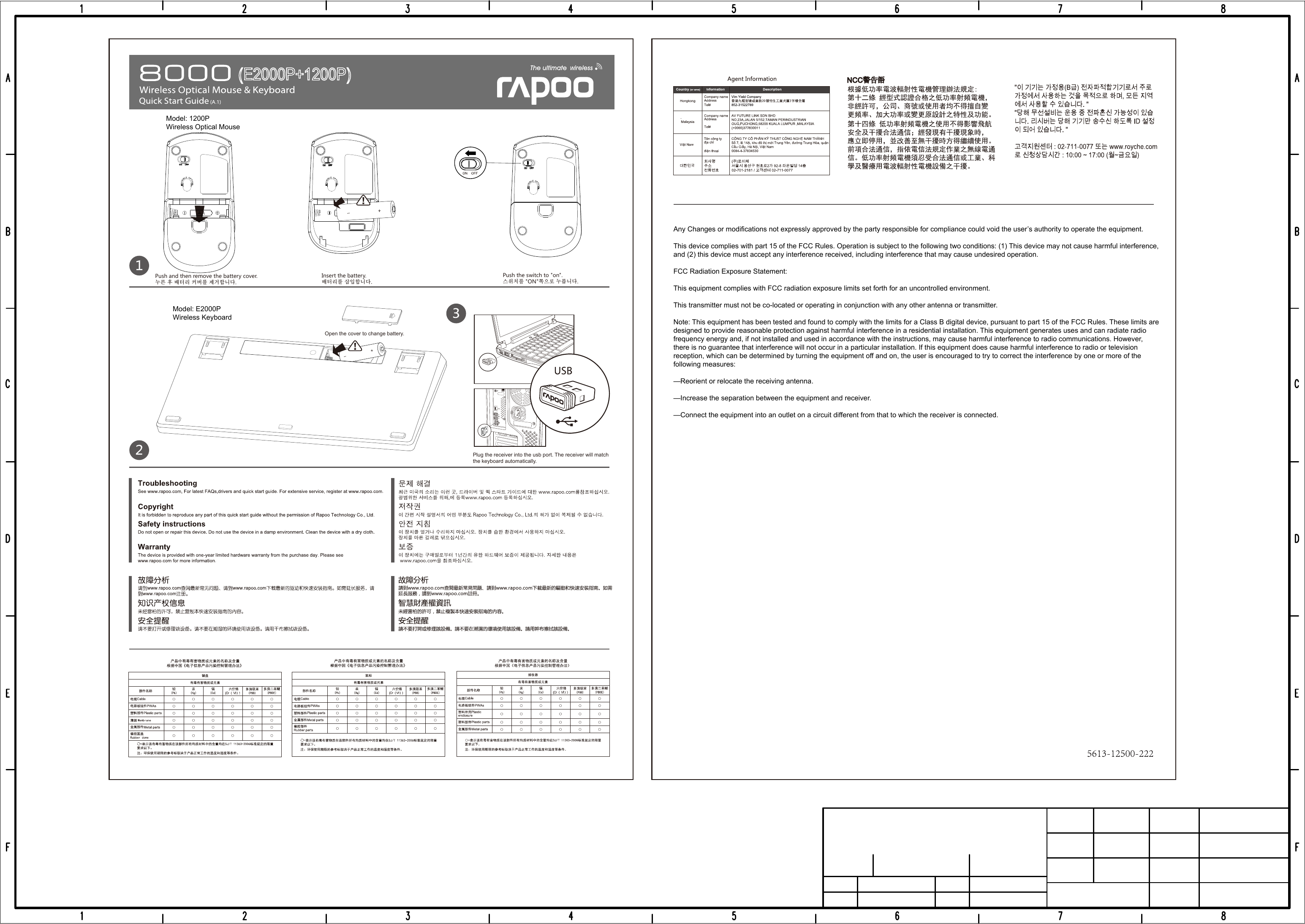 Any Changes or modifications not expressly approved by the party responsible for compliance could void the user’s authority to operate the equipment.  This device complies with part 15 of the FCC Rules. Operation is subject to the following two conditions: (1) This device may not cause harmful interference, and (2) this device must accept any interference received, including interference that may cause undesired operation.FCC Radiation Exposure Statement:  This equipment complies with FCC radiation exposure limits set forth for an uncontrolled environment. This transmitter must not be co-located or operating in conjunction with any other antenna or transmitter.Note: This equipment has been tested and found to comply with the limits for a Class B digital device, pursuant to part 15 of the FCC Rules. These limits are designed to provide reasonable protection against harmful interference in a residential installation. This equipment generates uses and can radiate radio frequency energy and, if not installed and used in accordance with the instructions, may cause harmful interference to radio communications. However, there is no guarantee that interference will not occur in a particular installation. If this equipment does cause harmful interference to radio or television reception, which can be determined by turning the equipment off and on, the user is encouraged to try to correct the interference by one or more of the following measures:  —Reorient or relocate the receiving antenna.  —Increase the separation between the equipment and receiver.  —Connect the equipment into an outlet on a circuit different from that to which the receiver is connected.(E2000P+1200P)Model: 1200P Wireless Optical MousePush and then remove the battery cover.누른 후 배터리 커버를 제거합니다.Insert the battery.배터리를 삽입합니다.Push the switch to &quot;on&quot;.스위치를 &quot;ON&quot;쪽으로 누릅니다.Open the cover to change battery.Plug the receiver into the usb port. The receiver will match  the keyboard automatically.Model: E2000P Wireless Keyboard