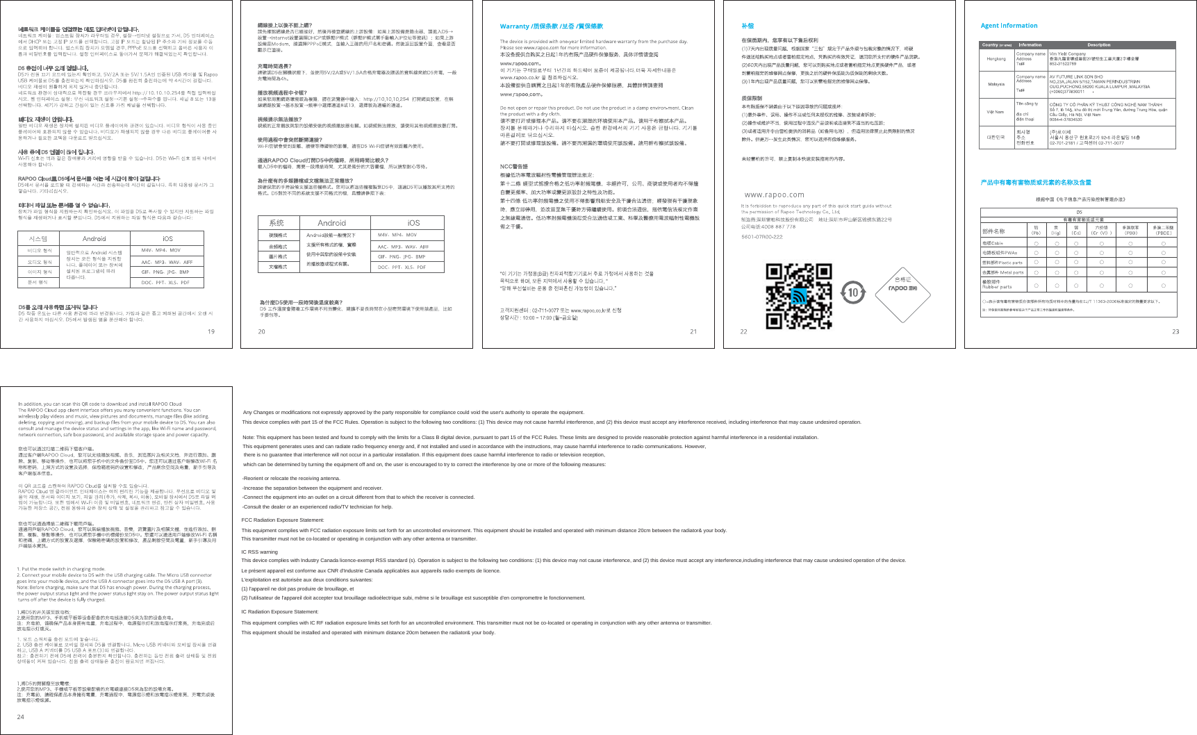 Any Changes or modifications not expressly approved by the party responsible for compliance could void the user&apos;s authority to operate the equipment.  This device complies with part 15 of the FCC Rules. Operation is subject to the following two conditions: (1) This device may not cause harmful interference, and (2) this device must accept any interference received, including interference that may cause undesired operation.   FCC Radiation Exposure Statement:  This equipment complies with FCC radiation exposure limits set forth for an uncontrolled environment.This transmitter must not be co-located or operating in conjunction with any other antenna or transmitter. -Reorient or relocate the receiving antenna.  -Increase the separation between the equipment and receiver.  -Connect the equipment into an outlet on a circuit different from that to which the receiver is connected.  -Consult the dealer or an experienced radio/TV technician for help.  Note: This equipment has been tested and found to comply with the limits for a Class B digital device, pursuant to part 15 of the FCC Rules. These limits are designed to provide reasonable protection against harmful interference in a residential installation. This equipment generates uses and can radiate radio frequency energy and, if not installed and used in accordance with the instructions, may cause harmful interference to radio communications. However, there is no guarantee that interference will not occur in a particular installation. If this equipment does cause harmful interference to radio or television reception, which can be determined by turning the equipment off and on, the user is encouraged to try to correct the interference by one or more of the following measures:IC RSS warning This device complies with Industry Canada licence-exempt RSS standard (s). Operation is subject to the following two conditions: (1) this device may not cause interference, and (2) this device must accept any interference,including interference that may cause undesired operation of the device. Le présent appareil est conforme aux CNR d&apos;Industrie Canada applicables aux appareils radio exempts de licence. L&apos;exploitation est autorisée aux deux conditions suivantes: (1) l&apos;appareil ne doit pas produire de brouillage, et (2) l&apos;utilisateur de l&apos;appareil doit accepter tout brouillage radioélectrique subi, même si le brouillage est susceptible d&apos;en compromettre le fonctionnement.IC Radiation Exposure Statement: This equipment complies with IC RF radiation exposure limits set forth for an uncontrolled environment. This transmitter must not be co-located or operating in conjunction with any other antenna or transmitter.This equipment should be installed and operated with minimum distance 20cm between the radiator&amp; your body. This equipment should be installed and operated with minimum distance 20cm between the radiator&amp; your body.