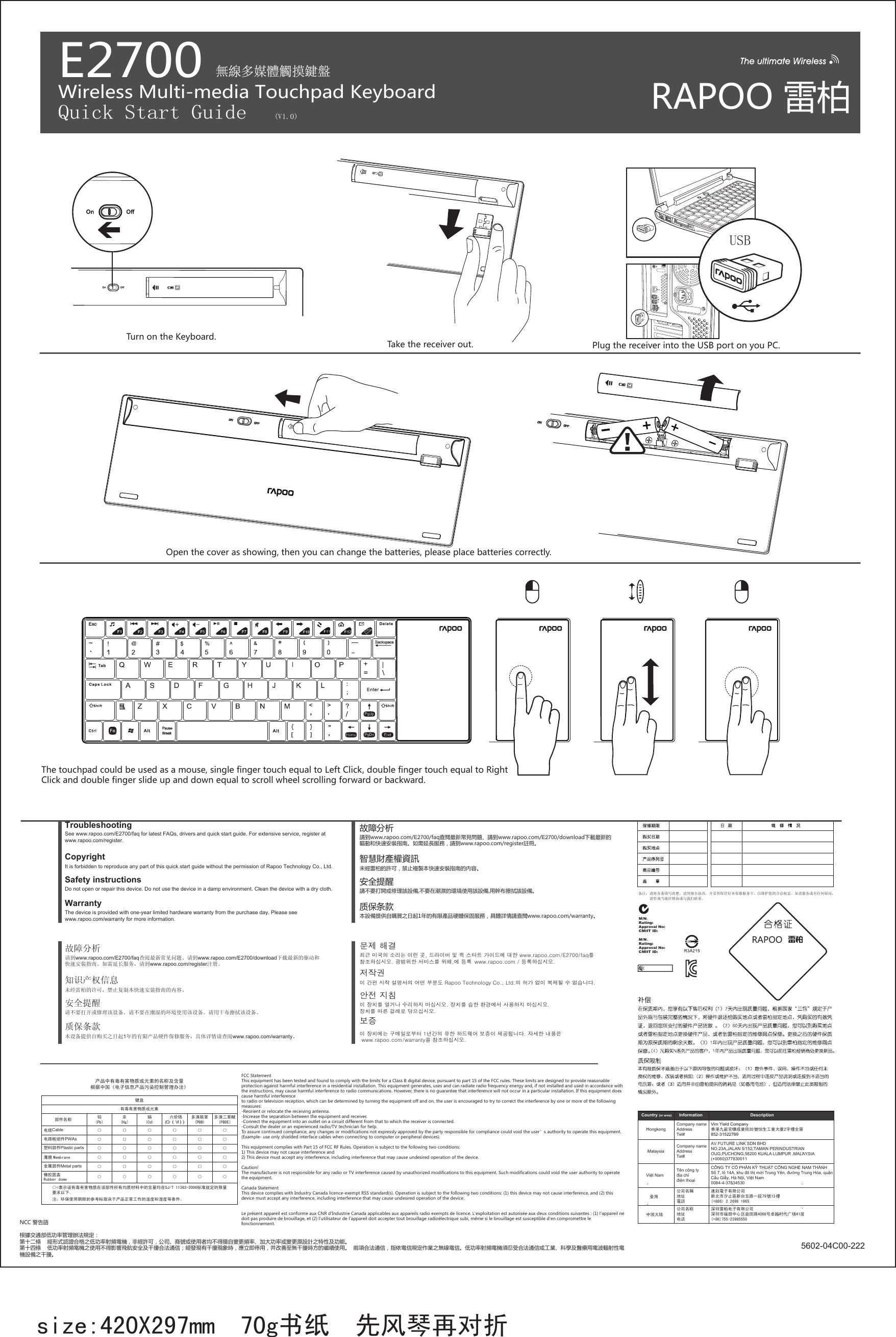 USBE2700Wireless Multi-media Touchpad KeyboardQuick Start Guide (V1.0)size:420X297mm  70g书纸  先风琴再对折备注：请将各条填写清楚，请勿擅自涂改，并妥善保管好本保修服务卡，以维护您的合法权益。如需服务或有任何疑问，      请咨询当地经销商或与我们联系。M/N：                        Rating:                       Approval No:                  CMIIT ID:         M/N：                        Rating:                       Approval No:                  CMIIT ID:         WarrantyThe device is provided with one-year limited hardware warranty from the purchase day. Please see www.rapoo.com/warranty for more information.  See www.rapoo.com/E2700/faq for latest FAQs, drivers and quick start guide. For extensive service, register at www.rapoo.com/register.TroubleshootingDo not open or repair this device. Do not use the device in a damp environment. Clean the device with a dry cloth.Safety instructionsCopyright It is forbidden to reproduce any part of this quick start guide without the permission of Rapoo Technology Co., Ltd. 质保条款本設備提供自購買之日起1年的有限產品硬體保固服務，具體詳情請查閱www.rapoo.com/warranty。請到www.rapoo.com/E2700/faq查閱最新常見問題、請到www.rapoo.com/E2700/download下載最新的驅動和快速安裝指南。如需延長服務，請到www.rapoo.com/register註冊。故障分析請不要打開或修理該設備,不要在潮濕的環境使用該設備,用幹布擦拭該設備。安全提醒智慧財產權資訊未經雷柏的許可，禁止複製本快速安裝指南的內容。质保条款本设备提供自购买之日起1年的有限产品硬件保修服务，具体详情请查阅www.rapoo.com/warranty。请到www.rapoo.com/E2700/faq查阅最新常见问题、请到www.rapoo.com/E2700/download下载最新的驱动和快速安装指南。如需延长服务，请到www.rapoo.com/register注册。故障分析请不要打开或修理该设备。请不要在潮湿的环境使用该设备。请用干布擦拭该设备。安全提醒知识产权信息未经雷柏的许可，禁止复制本快速安装指南的内容。보증안전 지침이 장치를 열거나 수리하지 마십시오. 장치를 습한 환경에서 사용하지 마십시오.장치를 마른 걸레로 닦으십시오.이 장치에는 구매일로부터 1년간의 유한 하드웨어 보증이 제공됩니다. 자세한 내용은 www.rapoo.com/warranty을 참조하십시오.저작권 이 간편 시작 설명서의 어떤 부분도 Rapoo Technology Co., Ltd.의 허가 없이 복제될 수 없습니다.최근 미국의 소리는 이런 곳, 드라이버 및 퀵 스타트 가이드에 대한 www.rapoo.com/E2700/faq를 참조하십시오. 광범위한 서비스를 위해,에 등록  www.rapoo.com / 등록하십시오.문제 해결5602-04C00-222产品中有毒有害物质或元素的名称及含量根据中国《电子信息产品污染控制管理办法》电路板组件PWAs塑料部件Plastic parts薄膜 Membrane金属部件Metal parts橡胶圆盖Rubber dome○=表示该有毒有害物质在该部件所有均质材料中的含量均在SJ/T 11363-2006标准规定的限量要求以下。注：环保使用期限的参考标取决于产品正常工作的温度和湿度等条件。铅(Pb)汞(Hg)镉(Cd)六价铬(Cr（VI ））多溴联苯(PBB)多溴二苯醚(PBDE)电缆Cable键盘○○○ ○○○○○○○○○○○○○○○○○○○○ ○○○○○○○○○○○○○部件名称有毒有害物质或元素Company nameAddressTel#AV FUTURE LINK SDN BHDNO.23A,JALAN 5/152,TAMAN PERINDUSTRIAN OUG,PUCHONG,58200 KUALA LUMPUR ,MALAYSIA(+0060)377830011Hongkong臺灣中国大陆Việt NamMalaysiaVim Yield Company 香港九龍官塘成業街20 號怡生工業大廈2字樓全層852-31522789  DescriptionInformationCountry (or area)Company nameAddressTel#Tên công tyđịa chỉđiện thoại公司名称  地址电话CÔNG TY CỔ PHẦN KỸ THUẬT CÔNG NGHỆ NAM THÀNHSố 7, lô 14A, khu đô thị mới Trung Yên, đường Trung Hòa, quậnCầu Giấy, Hà Nội, Việt Nam0084-4-37834530  　 連鈺電子有限公司新北市汐止區新台五路一段79 號13 樓(+886) 2 2698 1965深圳雷柏电子有限公司深圳市福田中心区益田路4068号卓越时代广场41层(+86)755-23995550公司名稱地址電話無線多媒體觸摸鍵盤RAPOO 雷柏Turn on the Keyboard. Take the receiver out. Plug the receiver into the USB port on you PC.Open the cover as showing, then you can change the batteries, please place batteries correctly.The touchpad could be used as a mouse, single finger touch equal to Left Click, double finger touch equal to Right Click and double finger slide up and down equal to scroll wheel scrolling forward or backward.RAPOOFCC StatementThis equipment has been tested and found to comply with the limits for a Class B digital device, pursuant to part 15 of the FCC rules. These limits are designed to provide reasonable protection against harmful interference in a residential installation. This equipment generates, uses and can radiate radio frequency energy and, if not installed and used in accordance with the instructions, may cause harmful interference to radio communications. However, there is no guarantee that interference will not occur in a particular installation. If this equipment does cause harmful interference to radio or television reception, which can be determined by turning the equipment off and on, the user is encouraged to try to correct the interference by one or more of the following measures:-Reorient or relocate the receiving antenna.-Increase the separation between the equipment and receiver.-Connect the equipment into an outlet on a circuit different from that to which the receiver is connected.-Consult the dealer or an experienced radio/TV technician for help.To assure continued compliance, any changes or modifications not expressly approved by the party responsible for compliance could void the user’s authority to operate this equipment. (Example- use only shielded interface cables when connecting to computer or peripheral devices).This equipment complies with Part 15 of FCC RF Rules. Operation is subject to the following two conditions:1) This device may not cause interference and2) This device must accept any interference, including interference that may cause undesired operation of the device.Caution! The manufacturer is not responsible for any radio or TV interference caused by unauthorized modifications to this equipment. Such modifications could void the user authority to operate the equipment. Canada Statement  This device complies with Industry Canada licence-exempt RSS standard(s). Operation is subject to the following two conditions: (1) this device may not cause interference, and (2) this device must accept any interference, including interference that may cause undesired operation of the device. Le présent appareil est conforme aux CNR d&apos;Industrie Canada applicables aux appareils radio exempts de licence. L&apos;exploitation est autorisée aux deux conditions suivantes : (1) l&apos;appareil ne doit pas produire de brouillage, et (2) l&apos;utilisateur de l&apos;appareil doit accepter tout brouillage radioélectrique subi, même si le brouillage est susceptible d&apos;en compromettre le fonctionnement.NCC 警告語根據交通部低功率管理辦法規定：第十二條    經形式認證合格之低功率射頻電機，非經許可，公司、商號或使用者均不得擅自變更頻率、加大功率或變更原設計之特性及功能。  第十四條    低功率射頻電機之使用不得影響飛航安全及干擾合法通信；經發現有干擾現象時，應立即停用，并改善至無干擾時方的繼續使用。  前項合法通信，指依電信規定作業之無線電信。低功率射頻電機須忍受合法通信或工業、科學及醫療用電波輻射性電機設備之干擾。