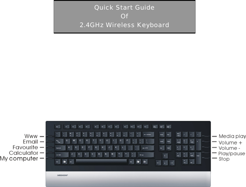                                            Quick Start Guide Of 2.4GHz Wireless Keyboard 