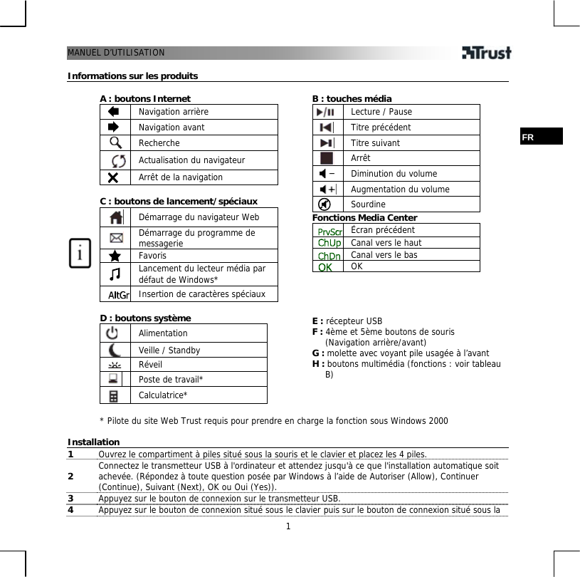 MANUEL ISATION  1 D’UTIL Informations sur les produits  A : boutons Internet  Navigation arrière  Navigation avant  Recherche  Actualisation du navigateur  Arrêt de la navigation  C : boutons de lancement/spéciaux  Démarrage du navigateur Web  Démarrage du programme de messagerie  Favoris     Lancement du lecteur média par défaut de Windows*  Insertion de caractères spéciaux  D : boutons système  Alimentation  Veille / Standby   Réveil  Poste de travail*  Calculatrice*   B : touches média  Lecture / Pause  Titre précédent  Titre suivant  Arrêt  Diminution du volume  Augmentation du volume  Sourdine Fonctions Media Center  Écran précédent  Canal vers le haut  Canal vers le bas  OK     E : récepteur USB F : 4ème et 5ème boutons de souris (Navigation arrière/avant) G : molette avec voyant pile usagée à l’avant H : boutons multimédia (fonctions : voir tableau B)   * Pilote du site Web Trust requis pour prendre en charge la fonction sous Windows 2000 FR  Installation 1  Ouvrez le compartiment à piles situé sous la souris et le clavier et placez les 4 piles. 2  Connectez le transmetteur USB à l&apos;ordinateur et attendez jusqu&apos;à ce que l&apos;installation automatique soit achevée. (Répondez à toute question posée par Windows à l’aide de Autoriser (Allow), Continuer (Continue), Suivant (Next), OK ou Oui (Yes)).   3  Appuyez sur le bouton de connexion sur le transmetteur USB.  4 Appuyez sur le bouton de connexion situé sous le clavier puis sur le bouton de connexion situé sous la 