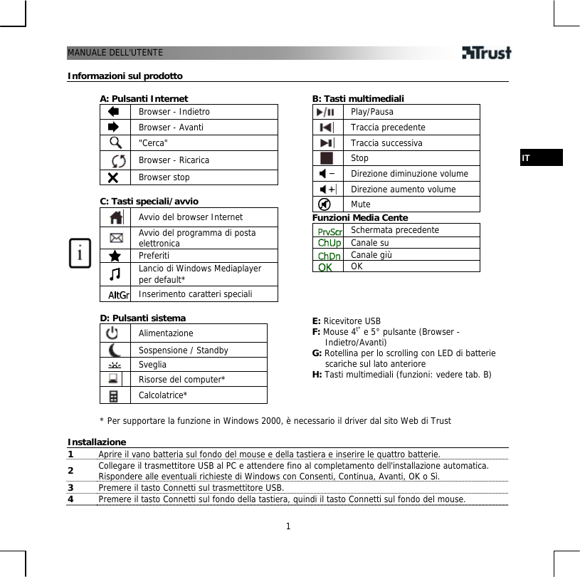 Rapoo Technology M76w Wireless Optical Mouse User Manual Manual Cover