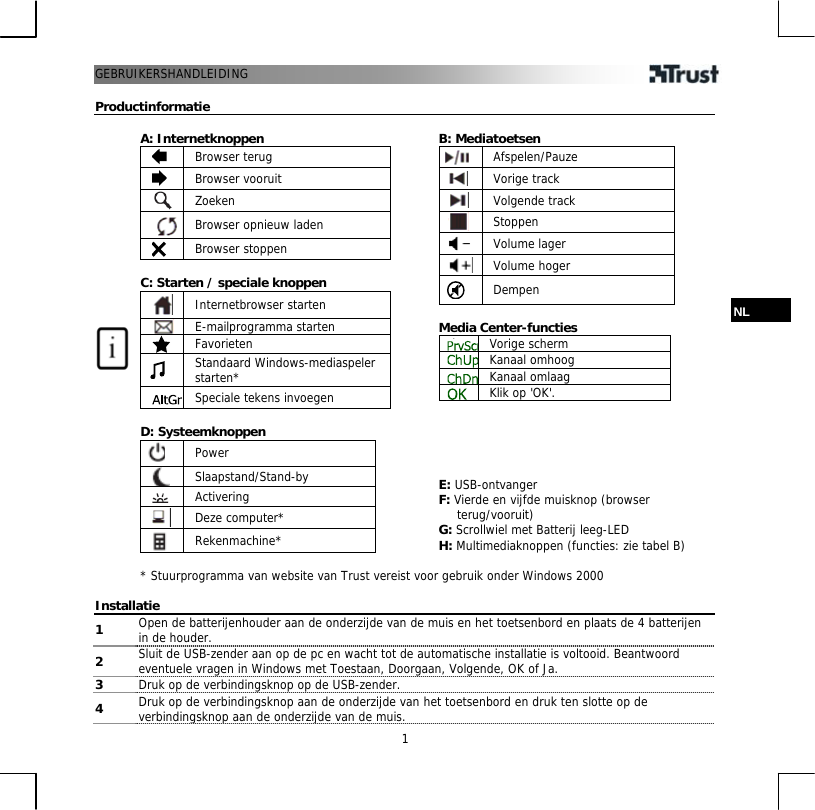 GEBRUI DING  1KERSHANDLEI Productinformatie  A: Internetknoppen  Browser terug  Browser vooruit  Zoeken  Browser opnieuw laden  Browser stoppen  C: Starten / speciale knoppen  Internetbrowser starten  E-mailprogramma starten  Favorieten   Standaard Windows-mediaspeler starten*  Speciale tekens invoegen  D: Systeemknoppen  Power  Slaapstand/Stand-by  Activering  Deze computer*  Rekenmachine*   B: Mediatoetsen  Afspelen/Pauze  Vorige track  Volgende track  Stoppen  Volume lager  Volume hoger  Dempen  Media Center-functies Vorige scherm Kanaal omhoog Kanaal omlaag  Klik op &apos;OK&apos;.      E: USB-ontvanger F: Vierde en vijfde muisknop (browser terug/vooruit) G: Scrollwiel met Batterij leeg-LED H: Multimediaknoppen (functies: zie tabel B)   * Stuurprogramma van website van Trust vereist voor gebruik onder Windows 2000 NL  Installatie 1  Open de batterijenhouder aan de onderzijde van de muis en het toetsenbord en plaats de 4 batterijen in de houder. 2  Sluit de USB-zender aan op de pc en wacht tot de automatische installatie is voltooid. Beantwoord eventuele vragen in Windows met Toestaan, Doorgaan, Volgende, OK of Ja. 3  Druk op de verbindingsknop op de USB-zender.  4  Druk op de verbindingsknop aan de onderzijde van het toetsenbord en druk ten slotte op de verbindingsknop aan de onderzijde van de muis. 