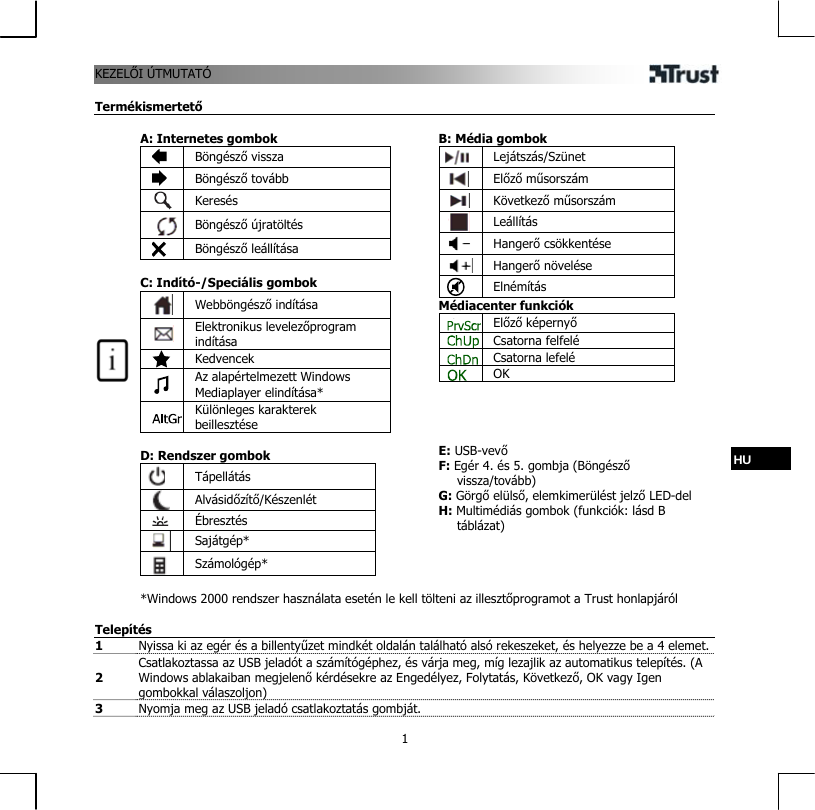 KEZELŐTATÓ  1I ÚTMU Termékismertető  A: Internetes gombok  Böngésző vissza  Böngésző tovább  Keresés  Böngésző újratöltés  Böngésző leállítása  C: Indító-/Speciális gombok  Webböngésző indítása  Elektronikus levelezőprogram indítása  Kedvencek     Az alapértelmezett Windows Mediaplayer elindítása*  Különleges karakterek beillesztése  D: Rendszer gombok  Tápellátás  Alvásidőzítő/Készenlét   Ébresztés  Sajátgép*  Számológép*   B: Média gombok  Lejátszás/Szünet  Előző műsorszám  Következő műsorszám  Leállítás  Hangerő csökkentése  Hangerő növelése  Elnémítás Médiacenter funkciók  Előző képernyő  Csatorna felfelé  Csatorna lefelé  OK     E: USB-vevő F: Egér 4. és 5. gombja (Böngésző vissza/tovább) G: Görgő elülső, elemkimerülést jelző LED-del H: Multimédiás gombok (funkciók: lásd B táblázat)   *Windows 2000 rendszer használata esetén le kell tölteni az illesztőprogramot a Trust honlapjáról HU  Telepítés 1  Nyissa ki az egér és a billentyűzet mindkét oldalán található alsó rekeszeket, és helyezze be a 4 elemet.2 Csatlakoztassa az USB jeladót a számítógéphez, és várja meg, míg lezajlik az automatikus telepítés. (A Windows ablakaiban megjelenő kérdésekre az Engedélyez, Folytatás, Következő, OK vagy Igen gombokkal válaszoljon)  3  Nyomja meg az USB jeladó csatlakoztatás gombját.  