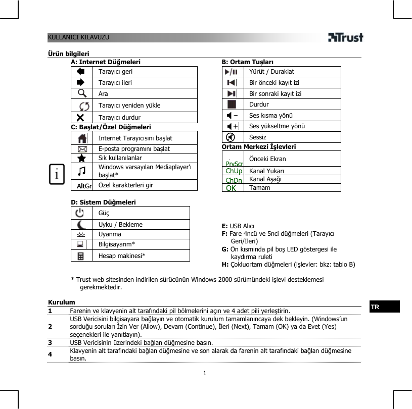 Rapoo Technology M76w Wireless Optical Mouse User Manual Manual Cover