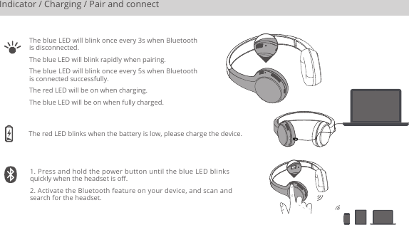 1. Press and hold the power button until the blue LED blinks             quickly when the headset is oﬀ.2. Activate the Bluetooth feature on your device, and scan and search for the headset.The blue LED will blink once every 3s when Bluetooth is disconnected.The blue LED will blink rapidly when pairing.The blue LED will blink once every 5s when Bluetooth is connected successfully.The red LED will be on when charging.The blue LED will be on when fully charged.Indicator / Charging / Pair and connect  The red LED blinks when the battery is low, please charge the device.