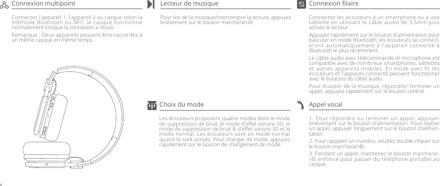 Connectez les écouteurs à un smartphone ou à une tablette en utilisant le câble audio de 3,5mm puis activez le lecteur.Appuyez rapidement sur le bouton d&apos;alimentation pour basculer en mode Bluetooth; les écouteurs se connect-eront automatiquement à l&apos;appareil connecté à Bluetooth le plus récemment.Le câble audio avec télécommande et microphone est compatible avec de nombreux smartphones, tablettes et autres appareils mobiles. En mode avec ﬁl, les écouteurs et l&apos;appareil connecté peuvent fonctionner avec le boutons du câble audio:Pour écouter de la musique, répondre/ terminer un appel, appuyez rapidement sur le bouton central.Pour lire de la musique/interrompre la lecture, appuyez brièvement sur le bouton marche/arrêt.1. Pour répondre ou terminer un appel, appuyer brièvement sur le bouton d&apos;alimentation. Pour rejeter un appel, appuyer longuement sur le bouton d&apos;alimen-tation.2. Pour rappeler un numéro, veuillez double-cliquer sur le bouton marche/arrêt.3. Pendant un appel, maintenez le bouton marche/ar-rêt enfoncé pour passer du téléphone portable au casque.Connexion ﬁlaireLecteur de musiqueConnectez l&apos;appareil 1, l&apos;appareil 2 au casque selon la méthode Bluetooth ou NFC, le casque fonctionne normalement lorsque la connexion a réussi.Remarque : Deux appareils peuvent être raccordés à un même casque en même temps.Connexion multipointAppel vocalLes écouteurs proposent quatre modes dont le mode de suppression de bruit, le mode d&apos;eﬀet sonore 3D, le mode de suppression de bruit &amp; d&apos;eﬀet sonore 3D et le mode normal. Les écouteurs sont en mode normal quand ils sont activés. Pour changer de mode, appuyez rapidement sur le bouton de changement de mode.Choix du mode4