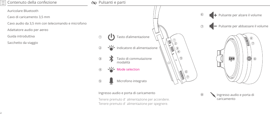 Pulsanti e partiContenuto della confezioneAuricolare BluetoothCavo di caricamento 3,5 mmCavo audio da 3,5 mm con telecomando e microfonoAdattatore audio per aereoGuida introduttiva Sacchetto da viaggioIngresso audio e porta di caricamentoTenere premuto d’ alimentazione per accendere.Tenere premuto d’ alimentazione per spegnere.Ingresso audio e porta di caricamentoPulsante per alzare il volumeTasto d’alimentazioneMode selectionIndicatore di alimentazioneTasto di commutazione modalitàPulsante per abbassare il volumeMicrofono integrato2