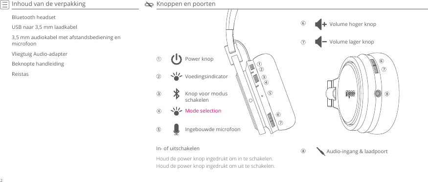 Knoppen en poortenInhoud van de verpakkingBluetooth headsetUSB naar 3,5 mm laadkabel3,5 mm audiokabel met afstandsbediening en microfoonVliegtuig Audio-adapter Beknopte handleidingReistasIn- of uitschakelenHoud de power knop ingedrukt om in te schakelen.Houd de power knop ingedrukt om uit te schakelen.Audio-ingang &amp; laadpoortVolume hoger knopPower knopMode selectionVoedingsindicatorKnop voor modus schakelenVolume lager knopIngebouwde microfoon2