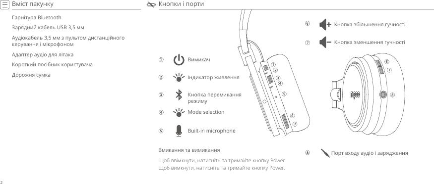 Кнопки і портиВміст пакункуГарнітура BluetoothЗарядний кабель USB 3,5 ммАудіокабель 3,5 мм з пультом дистанційного керування і мікрофономАдаптер аудіо для літакаКороткий посібник користувачаДорожня сумкаВмикання та вимиканняЩоб ввімкнути, натисніть та тримайте кнопку Power.Щоб вимкнути, натисніть та тримайте кнопку Power.Порт входу аудіо і зарядженняКнопка збільшення гучностіВимикач Mode selectionІндикатор живленняКнопка перемикання режимуКнопка зменшення гучностіBuilt-in microphone2