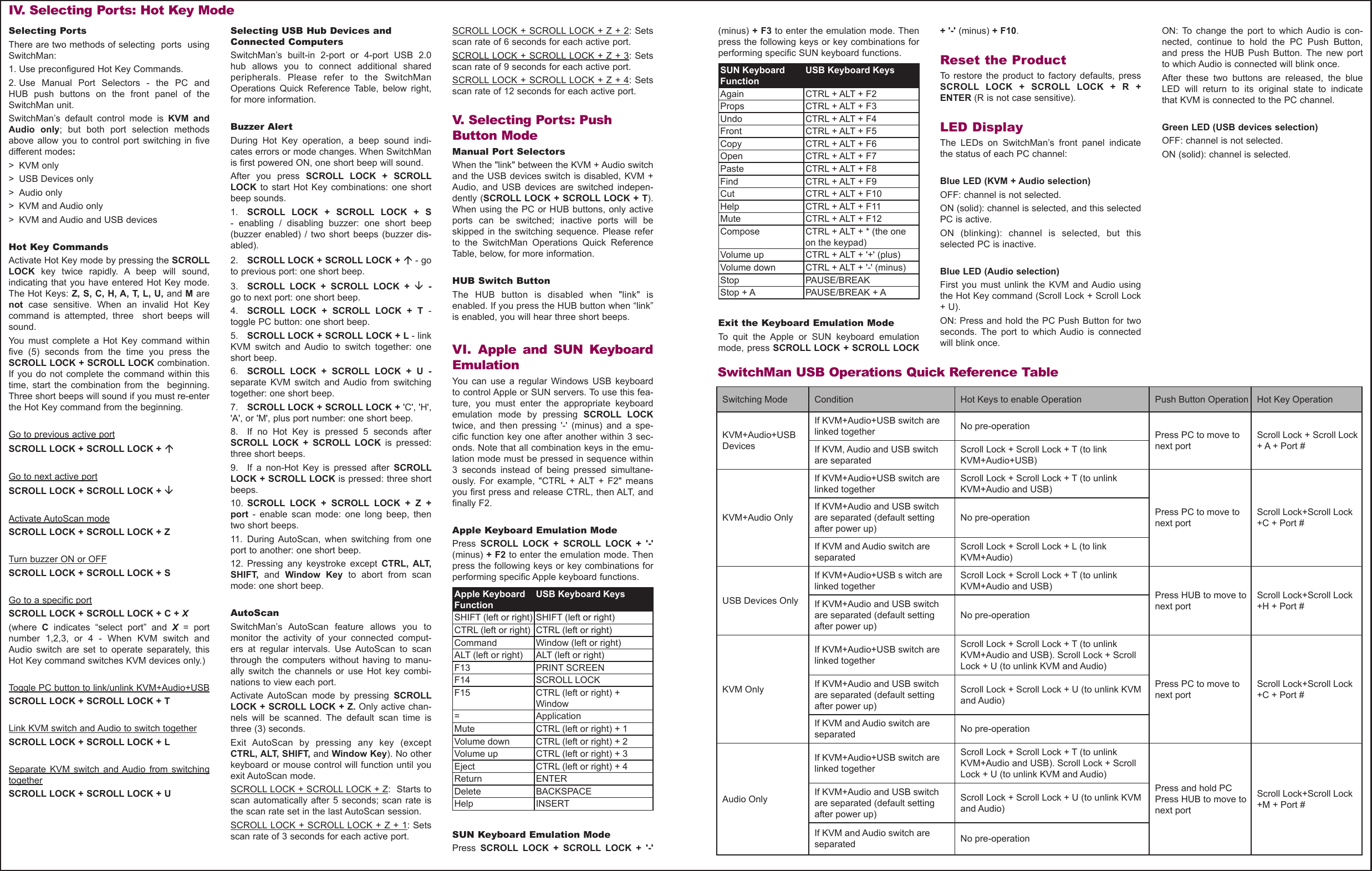 Page 2 of 2 - Raritan-Computer Raritan-Computer-Switchman-Usb-Combo-Sw2-Users-Manual-  Raritan-computer-switchman-usb-combo-sw2-users-manual