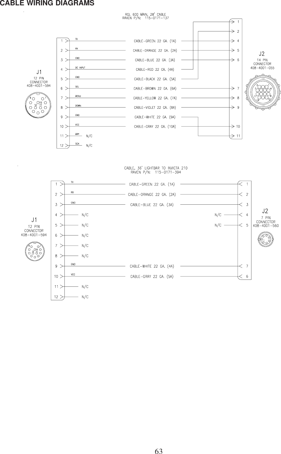 63CABLE WIRING DIAGRAMS