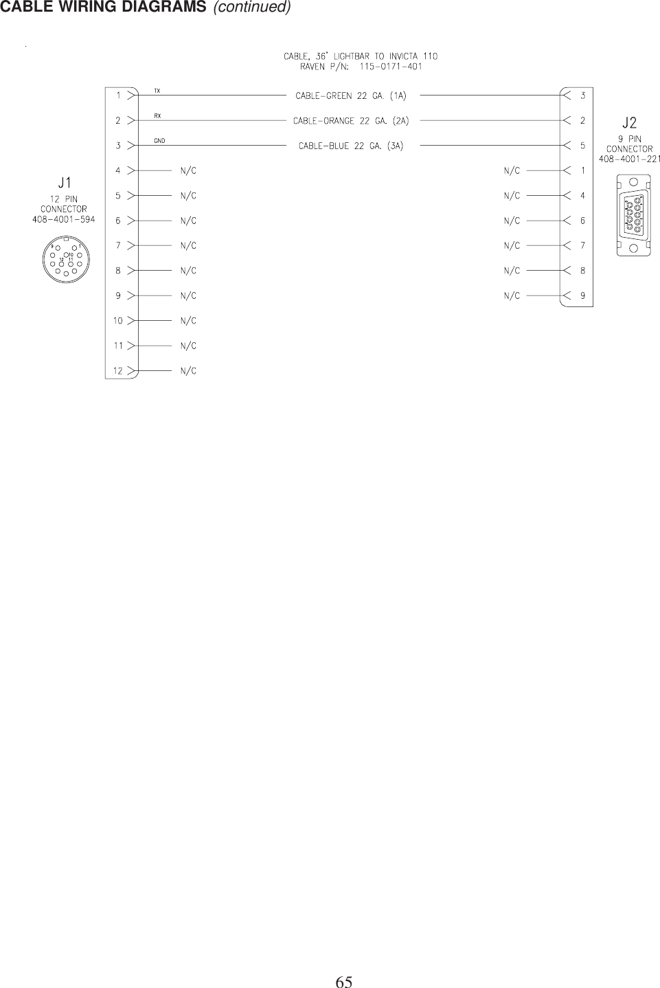 65CABLE WIRING DIAGRAMS (continued)
