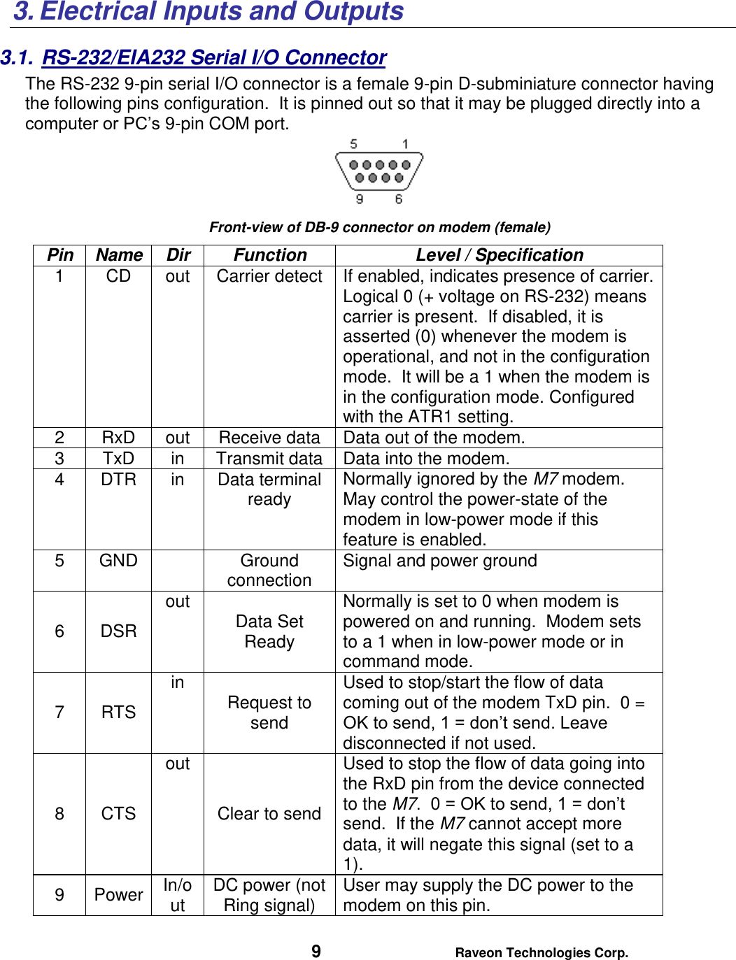  9 Raveon Technologies Corp.  3. Electrical Inputs and Outputs 3.1. RS-232/EIA232 Serial I/O Connector The RS-232 9-pin serial I/O connector is a female 9-pin D-subminiature connector having the following pins configuration.  It is pinned out so that it may be plugged directly into a computer or PC’s 9-pin COM port.    Front-view of DB-9 connector on modem (female) Pin Name Dir Function Level / Specification 1 CD out Carrier detect If enabled, indicates presence of carrier.  Logical 0 (+ voltage on RS-232) means carrier is present.  If disabled, it is asserted (0) whenever the modem is operational, and not in the configuration mode.  It will be a 1 when the modem is in the configuration mode. Configured with the ATR1 setting. 2 RxD out Receive data Data out of the modem.  3 TxD in Transmit data Data into the modem. 4 DTR in Data terminal ready Normally ignored by the M7 modem.  May control the power-state of the modem in low-power mode if this feature is enabled. 5 GND  Ground connection Signal and power ground  6 DSR out Data Set Ready Normally is set to 0 when modem is powered on and running.  Modem sets to a 1 when in low-power mode or in command mode.  7 RTS in Request to send Used to stop/start the flow of data coming out of the modem TxD pin.  0 = OK to send, 1 = don’t send. Leave disconnected if not used.  8 CTS out Clear to send Used to stop the flow of data going into the RxD pin from the device connected to the M7.  0 = OK to send, 1 = don’t send.  If the M7 cannot accept more data, it will negate this signal (set to a 1).  9 Power In/out DC power (not Ring signal) User may supply the DC power to the modem on this pin.    