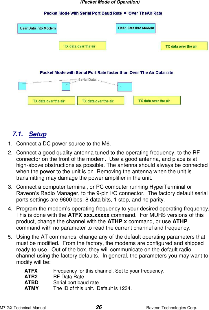 M7 GX Technical Manual  26  Raveon Technologies Corp.  (Packet Mode of Operation)    7.1.  Setup 1.  Connect a DC power source to the M6.   2.  Connect a good quality antenna tuned to the operating frequency, to the RF connector on the front of the modem.  Use a good antenna, and place is at high-above obstructions as possible. The antenna should always be connected when the power to the unit is on. Removing the antenna when the unit is transmitting may damage the power amplifier in the unit.   3.  Connect a computer terminal, or PC computer running HyperTerminal or Raveon’s Radio Manager, to the 9-pin I/O connector.  The factory default serial ports settings are 9600 bps, 8 data bits, 1 stop, and no parity.  4. Program the modem’s operating frequency to your desired operating frequency.  This is done with the ATFX xxx.xxxxx command.  For MURS versions of this product, change the channel with the ATHP x command, or use ATHP command with no parameter to read the current channel and frequency.   5. Using the AT commands, change any of the default operating parameters that must be modified.  From the factory, the modems are configured and shipped ready-to-use.  Out of the box, they will communicate on the default radio channel using the factory defaults.  In general, the parameters you may want to modify will be: ATFX  Frequency for this channel. Set to your frequency. ATR2  RF Data Rate ATBD  Serial port baud rate ATMY  The ID of this unit.  Default is 1234.  