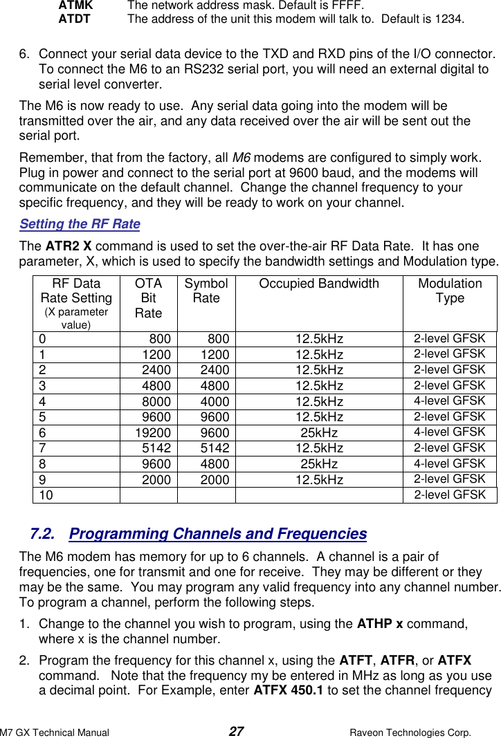 M7 GX Technical Manual  27  Raveon Technologies Corp. ATMK  The network address mask. Default is FFFF. ATDT  The address of the unit this modem will talk to.  Default is 1234.   6.  Connect your serial data device to the TXD and RXD pins of the I/O connector.  To connect the M6 to an RS232 serial port, you will need an external digital to serial level converter.     The M6 is now ready to use.  Any serial data going into the modem will be transmitted over the air, and any data received over the air will be sent out the serial port.   Remember, that from the factory, all M6 modems are configured to simply work.  Plug in power and connect to the serial port at 9600 baud, and the modems will communicate on the default channel.  Change the channel frequency to your specific frequency, and they will be ready to work on your channel. Setting the RF Rate The ATR2 X command is used to set the over-the-air RF Data Rate.  It has one parameter, X, which is used to specify the bandwidth settings and Modulation type.   RF Data Rate Setting (X parameter value) OTA Bit Rate Symbol Rate Occupied Bandwidth Modulation Type 0 800 800 12.5kHz 2-level GFSK 1 1200 1200 12.5kHz 2-level GFSK 2 2400 2400 12.5kHz 2-level GFSK 3 4800 4800 12.5kHz 2-level GFSK 4 8000 4000 12.5kHz 4-level GFSK 5 9600 9600 12.5kHz 2-level GFSK 6 19200 9600 25kHz 4-level GFSK 7 5142 5142 12.5kHz 2-level GFSK 8 9600 4800 25kHz 4-level GFSK 9 2000 2000 12.5kHz 2-level GFSK 10    2-level GFSK  7.2.  Programming Channels and Frequencies The M6 modem has memory for up to 6 channels.  A channel is a pair of frequencies, one for transmit and one for receive.  They may be different or they may be the same.  You may program any valid frequency into any channel number.  To program a channel, perform the following steps.  1.  Change to the channel you wish to program, using the ATHP x command, where x is the channel number.  2.  Program the frequency for this channel x, using the ATFT, ATFR, or ATFX command.   Note that the frequency my be entered in MHz as long as you use a decimal point.  For Example, enter ATFX 450.1 to set the channel frequency 