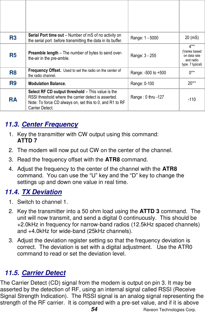  54  Raveon Technologies Corp.   R3 Serial Port time out – Number of mS of no activity on the serial port  before transmitting the data in its buffer.  Range: 1 - 5000 20 (mS) R5 Preamble length – The number of bytes to send over-the-air in the pre-amble.  Range: 3 - 255 4** (Varies based on data rate and radio type. 7 typical) R8 Frequency Offset.  Used to set the radio on the center of the radio channel.   Range: -500 to +500 0** R9 Modulation Balance.   Range: 0-100 20** RA Select RF CD output threshold – This value is the RSSI threshold where the carrier detect is asserted.  Note: To force CD always on, set this to 0, and R1 to RF Carrier Detect.  Range : 0 thru -127  -110  11.3. Center Frequency 1.  Key the transmitter with CW output using this command: ATTD 7 2.  The modem will now put out CW on the center of the channel.  3.  Read the frequency offset with the ATR8 command. 4.  Adjust the frequency to the center of the channel with the ATR8 command.  You can use the “U” key and the “D” key to change the settings up and down one value in real time.   11.4. TX Deviation 1.  Switch to channel 1.  2.  Key the transmitter into a 50 ohm load using the ATTD 3 command.  The unit will now transmit, and send a digital 0 continuously.  This should be +2.0kHz in frequency for narrow-band radios (12.5kHz spaced channels) and +4.0kHz for wide-band (25kHz channels).   3.  Adjust the deviation register setting so that the frequency deviation is correct.  The deviation is set with a digital adjustment.   Use the ATR0 command to read or set the deviation level.     11.5. Carrier Detect The Carrier Detect (CD) signal from the modem is output on pin 3. It may be asserted by the detection of RF, using an internal signal called RSSI (Receive Signal Strength Indication).  The RSSI signal is an analog signal representing the strength of the RF carrier.  It is compared with a pre-set value, and if it is above 