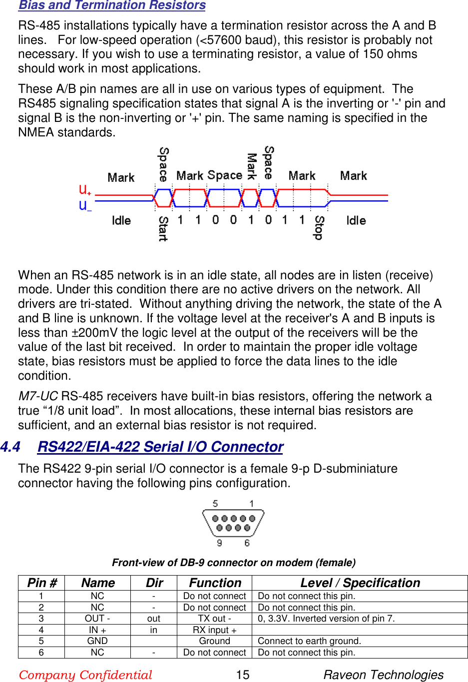 Company Confidential                        15                     Raveon Technologies  Bias and Termination Resistors RS-485 installations typically have a termination resistor across the A and B lines.   For low-speed operation (&lt;57600 baud), this resistor is probably not necessary. If you wish to use a terminating resistor, a value of 150 ohms should work in most applications.  These A/B pin names are all in use on various types of equipment.  The RS485 signaling specification states that signal A is the inverting or &apos;-&apos; pin and signal B is the non-inverting or &apos;+&apos; pin. The same naming is specified in the NMEA standards.   When an RS-485 network is in an idle state, all nodes are in listen (receive) mode. Under this condition there are no active drivers on the network. All drivers are tri-stated.  Without anything driving the network, the state of the A and B line is unknown. If the voltage level at the receiver&apos;s A and B inputs is less than ±200mV the logic level at the output of the receivers will be the value of the last bit received.  In order to maintain the proper idle voltage state, bias resistors must be applied to force the data lines to the idle condition.   M7-UC RS-485 receivers have built-in bias resistors, offering the network a true “1/8 unit load”.  In most allocations, these internal bias resistors are sufficient, and an external bias resistor is not required.  4.4  RS422/EIA-422 Serial I/O Connector The RS422 9-pin serial I/O connector is a female 9-p D-subminiature connector having the following pins configuration.    Front-view of DB-9 connector on modem (female) Pin # Name Dir Function Level / Specification 1 NC - Do not connect Do not connect this pin.    2 NC - Do not connect Do not connect this pin. 3 OUT - out TX out - 0, 3.3V. Inverted version of pin 7. 4 IN + in RX input +  5 GND  Ground Connect to earth ground.  6 NC - Do not connect Do not connect this pin. 