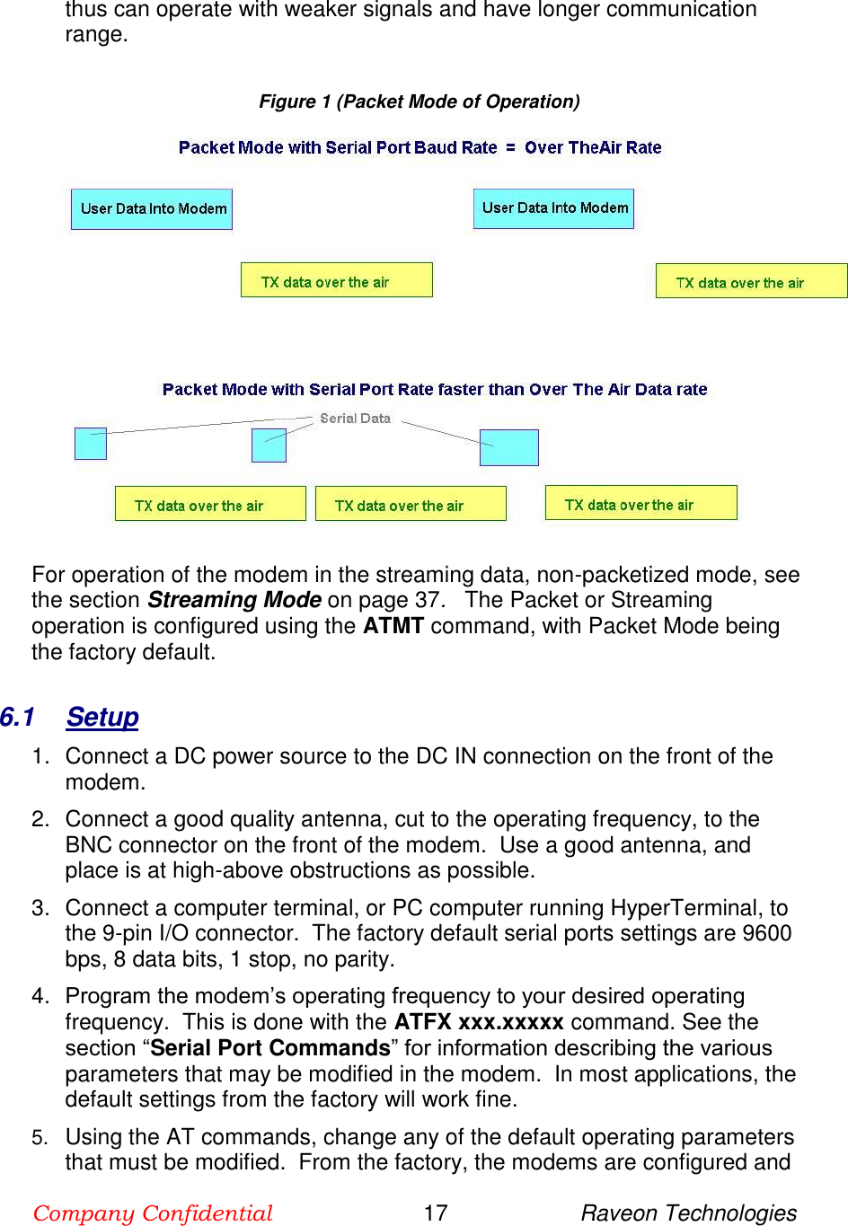 Company Confidential                        17                     Raveon Technologies  thus can operate with weaker signals and have longer communication range.      Figure 1 (Packet Mode of Operation)  For operation of the modem in the streaming data, non-packetized mode, see the section Streaming Mode on page 37.   The Packet or Streaming operation is configured using the ATMT command, with Packet Mode being the factory default.   6.1  Setup 1.  Connect a DC power source to the DC IN connection on the front of the modem.   2.  Connect a good quality antenna, cut to the operating frequency, to the BNC connector on the front of the modem.  Use a good antenna, and place is at high-above obstructions as possible.   3.  Connect a computer terminal, or PC computer running HyperTerminal, to the 9-pin I/O connector.  The factory default serial ports settings are 9600 bps, 8 data bits, 1 stop, no parity.  4. Program the modem’s operating frequency to your desired operating frequency.  This is done with the ATFX xxx.xxxxx command. See the section “Serial Port Commands” for information describing the various parameters that may be modified in the modem.  In most applications, the default settings from the factory will work fine.   5. Using the AT commands, change any of the default operating parameters that must be modified.  From the factory, the modems are configured and 