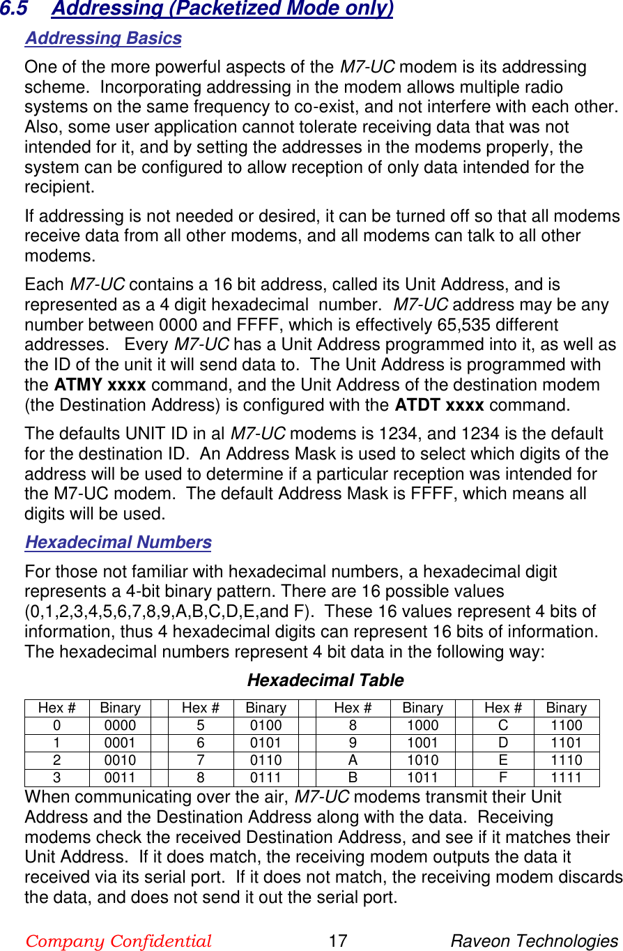 Company Confidential                        17                     Raveon Technologies  6.5  Addressing (Packetized Mode only) Addressing Basics  One of the more powerful aspects of the M7-UC modem is its addressing scheme.  Incorporating addressing in the modem allows multiple radio systems on the same frequency to co-exist, and not interfere with each other.  Also, some user application cannot tolerate receiving data that was not intended for it, and by setting the addresses in the modems properly, the system can be configured to allow reception of only data intended for the recipient.   If addressing is not needed or desired, it can be turned off so that all modems receive data from all other modems, and all modems can talk to all other modems.  Each M7-UC contains a 16 bit address, called its Unit Address, and is represented as a 4 digit hexadecimal  number.  M7-UC address may be any number between 0000 and FFFF, which is effectively 65,535 different addresses.   Every M7-UC has a Unit Address programmed into it, as well as the ID of the unit it will send data to.  The Unit Address is programmed with the ATMY xxxx command, and the Unit Address of the destination modem (the Destination Address) is configured with the ATDT xxxx command.   The defaults UNIT ID in al M7-UC modems is 1234, and 1234 is the default for the destination ID.  An Address Mask is used to select which digits of the address will be used to determine if a particular reception was intended for the M7-UC modem.  The default Address Mask is FFFF, which means all digits will be used.   Hexadecimal Numbers For those not familiar with hexadecimal numbers, a hexadecimal digit represents a 4-bit binary pattern. There are 16 possible values (0,1,2,3,4,5,6,7,8,9,A,B,C,D,E,and F).  These 16 values represent 4 bits of information, thus 4 hexadecimal digits can represent 16 bits of information.  The hexadecimal numbers represent 4 bit data in the following way: Hexadecimal Table Hex # Binary  Hex # Binary  Hex # Binary  Hex # Binary 0 0000  5 0100  8 1000  C 1100 1 0001  6 0101  9 1001  D 1101 2 0010  7 0110  A 1010  E 1110 3 0011  8 0111  B 1011  F 1111 When communicating over the air, M7-UC modems transmit their Unit Address and the Destination Address along with the data.  Receiving modems check the received Destination Address, and see if it matches their Unit Address.  If it does match, the receiving modem outputs the data it received via its serial port.  If it does not match, the receiving modem discards the data, and does not send it out the serial port.  