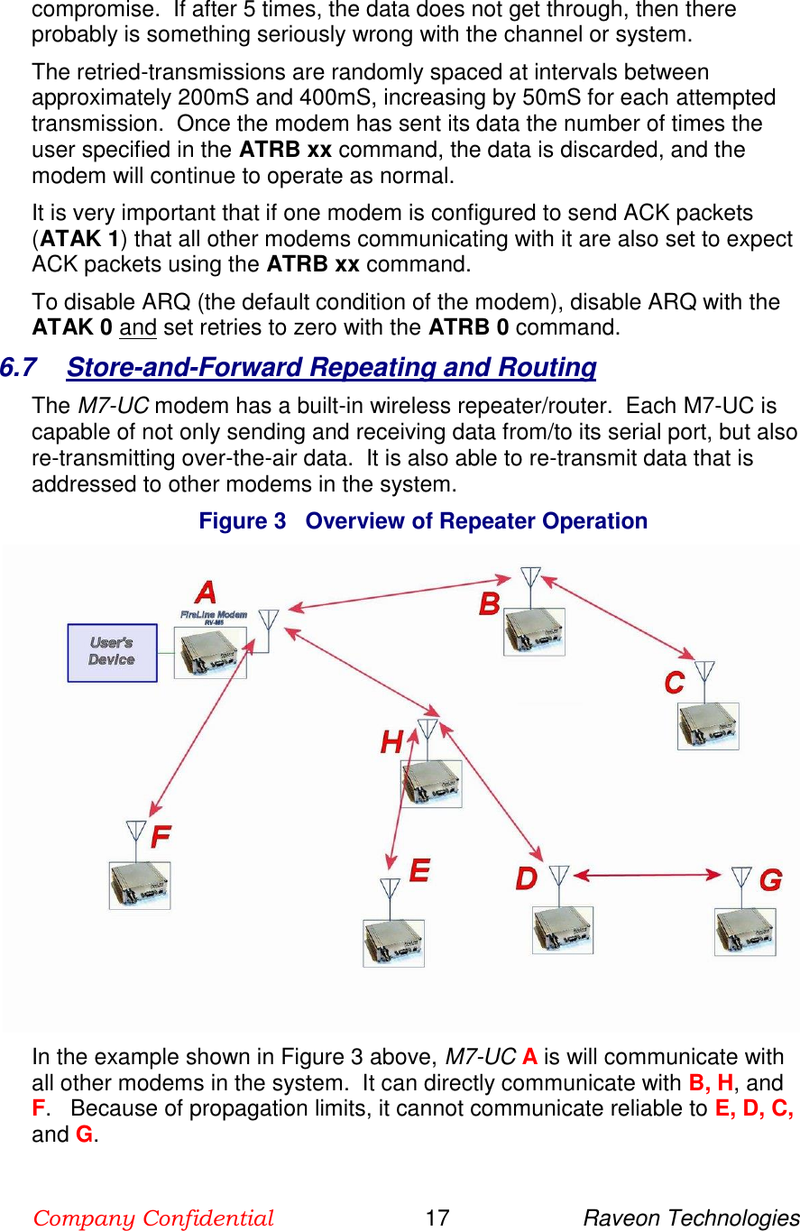 Company Confidential                        17                     Raveon Technologies  compromise.  If after 5 times, the data does not get through, then there probably is something seriously wrong with the channel or system.   The retried-transmissions are randomly spaced at intervals between approximately 200mS and 400mS, increasing by 50mS for each attempted transmission.  Once the modem has sent its data the number of times the user specified in the ATRB xx command, the data is discarded, and the modem will continue to operate as normal.    It is very important that if one modem is configured to send ACK packets  (ATAK 1) that all other modems communicating with it are also set to expect ACK packets using the ATRB xx command.  To disable ARQ (the default condition of the modem), disable ARQ with the ATAK 0 and set retries to zero with the ATRB 0 command.  6.7  Store-and-Forward Repeating and Routing The M7-UC modem has a built-in wireless repeater/router.  Each M7-UC is capable of not only sending and receiving data from/to its serial port, but also re-transmitting over-the-air data.  It is also able to re-transmit data that is addressed to other modems in the system.    Figure 3   Overview of Repeater Operation            In the example shown in Figure 3 above, M7-UC A is will communicate with all other modems in the system.  It can directly communicate with B, H, and F.   Because of propagation limits, it cannot communicate reliable to E, D, C, and G.  