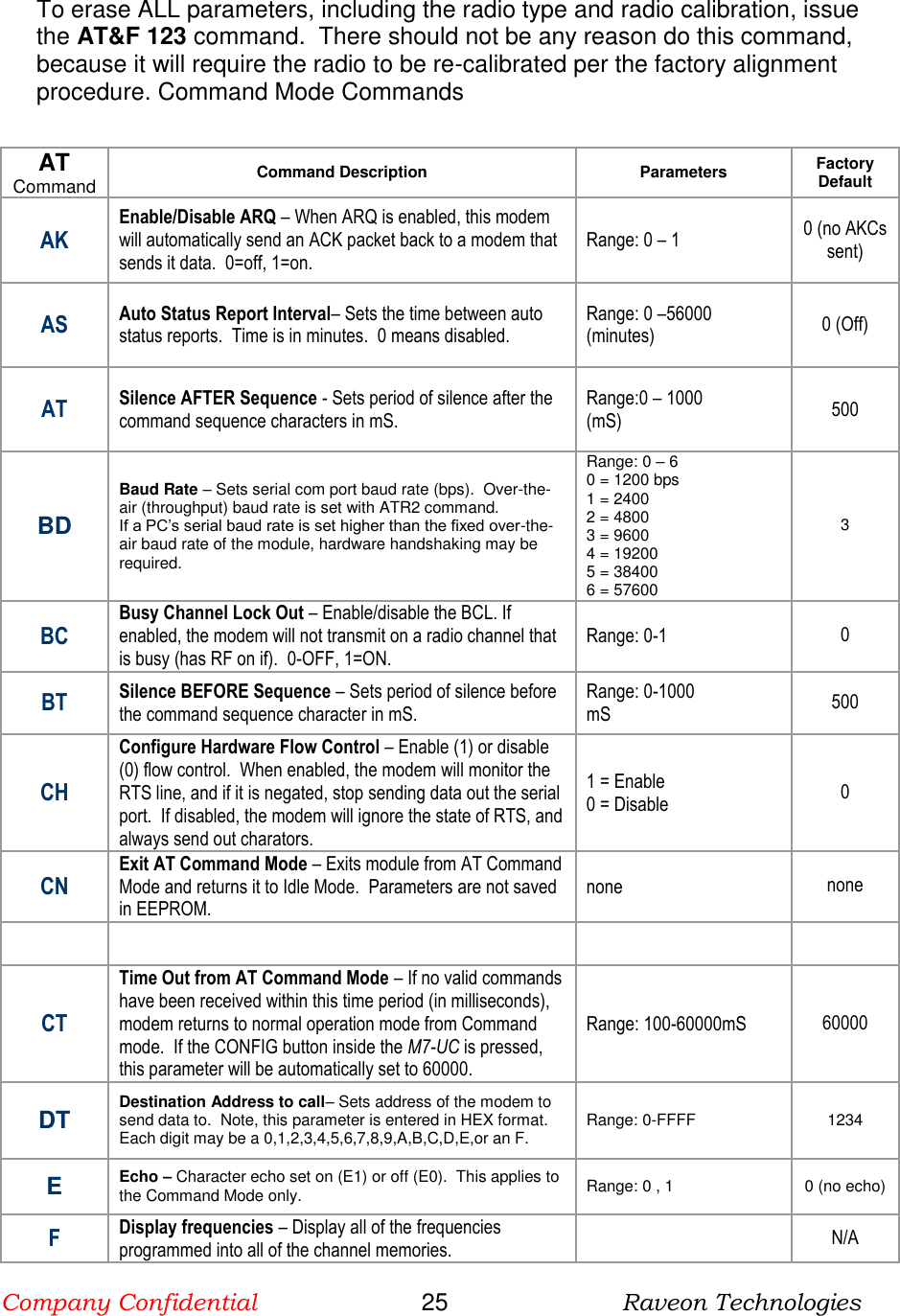 Company Confidential                       25                          Raveon Technologies   To erase ALL parameters, including the radio type and radio calibration, issue the AT&amp;F 123 command.  There should not be any reason do this command, because it will require the radio to be re-calibrated per the factory alignment procedure. Command Mode Commands  AT Command Command Description Parameters Factory Default  AK Enable/Disable ARQ – When ARQ is enabled, this modem will automatically send an ACK packet back to a modem that sends it data.  0=off, 1=on.  Range: 0 – 1  0 (no AKCs sent) AS Auto Status Report Interval– Sets the time between auto status reports.  Time is in minutes.  0 means disabled.  Range: 0 –56000 (minutes)  0 (Off)  AT Silence AFTER Sequence - Sets period of silence after the command sequence characters in mS.  Range:0 – 1000 (mS)  500  BD Baud Rate – Sets serial com port baud rate (bps).  Over-the-air (throughput) baud rate is set with ATR2 command.  If a PC’s serial baud rate is set higher than the fixed over-the-air baud rate of the module, hardware handshaking may be required.  Range: 0 – 6  0 = 1200 bps  1 = 2400  2 = 4800  3 = 9600  4 = 19200  5 = 38400  6 = 57600  3 BC Busy Channel Lock Out – Enable/disable the BCL. If enabled, the modem will not transmit on a radio channel that is busy (has RF on if).  0-OFF, 1=ON. Range: 0-1 0  BT Silence BEFORE Sequence – Sets period of silence before the command sequence character in mS.  Range: 0-1000  mS 500  CH Configure Hardware Flow Control – Enable (1) or disable (0) flow control.  When enabled, the modem will monitor the RTS line, and if it is negated, stop sending data out the serial port.  If disabled, the modem will ignore the state of RTS, and always send out charators.    1 = Enable 0 = Disable 0 CN Exit AT Command Mode – Exits module from AT Command Mode and returns it to Idle Mode.  Parameters are not saved in EEPROM. none none      CT Time Out from AT Command Mode – If no valid commands have been received within this time period (in milliseconds), modem returns to normal operation mode from Command mode.  If the CONFIG button inside the M7-UC is pressed, this parameter will be automatically set to 60000.   Range: 100-60000mS  60000  DT Destination Address to call– Sets address of the modem to send data to.  Note, this parameter is entered in HEX format. Each digit may be a 0,1,2,3,4,5,6,7,8,9,A,B,C,D,E,or an F.  Range: 0-FFFF 1234 E Echo – Character echo set on (E1) or off (E0).  This applies to the Command Mode only.  Range: 0 , 1 0 (no echo) F Display frequencies – Display all of the frequencies programmed into all of the channel memories.   N/A 
