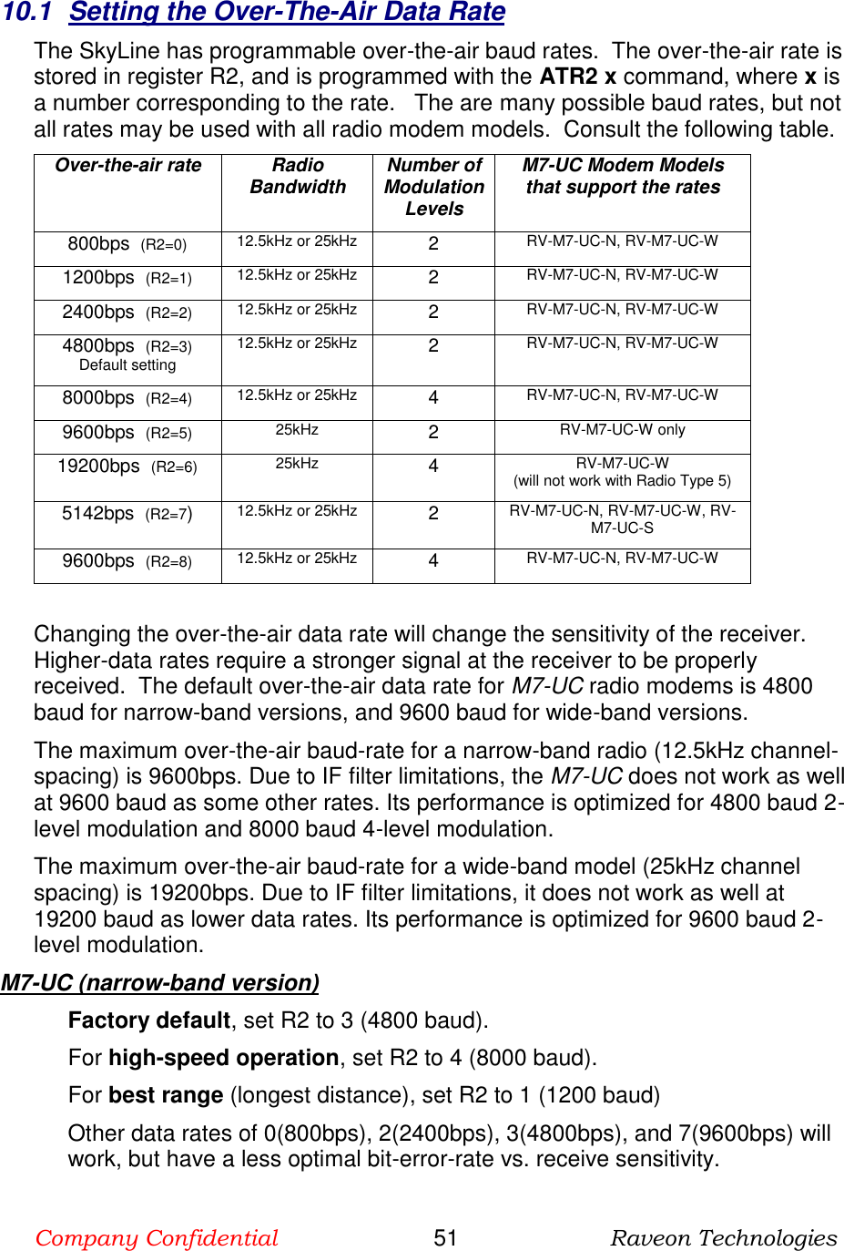 Company Confidential                       51                      Raveon Technologies  10.1  Setting the Over-The-Air Data Rate The SkyLine has programmable over-the-air baud rates.  The over-the-air rate is stored in register R2, and is programmed with the ATR2 x command, where x is a number corresponding to the rate.   The are many possible baud rates, but not all rates may be used with all radio modem models.  Consult the following table. Over-the-air rate Radio Bandwidth Number of Modulation Levels M7-UC Modem Models that support the rates 800bps  (R2=0) 12.5kHz or 25kHz 2 RV-M7-UC-N, RV-M7-UC-W 1200bps  (R2=1) 12.5kHz or 25kHz 2 RV-M7-UC-N, RV-M7-UC-W 2400bps  (R2=2) 12.5kHz or 25kHz 2 RV-M7-UC-N, RV-M7-UC-W 4800bps  (R2=3) Default setting 12.5kHz or 25kHz 2 RV-M7-UC-N, RV-M7-UC-W 8000bps  (R2=4) 12.5kHz or 25kHz 4 RV-M7-UC-N, RV-M7-UC-W 9600bps  (R2=5) 25kHz 2 RV-M7-UC-W only 19200bps  (R2=6) 25kHz 4 RV-M7-UC-W (will not work with Radio Type 5) 5142bps  (R2=7) 12.5kHz or 25kHz 2 RV-M7-UC-N, RV-M7-UC-W, RV-M7-UC-S 9600bps  (R2=8) 12.5kHz or 25kHz 4 RV-M7-UC-N, RV-M7-UC-W  Changing the over-the-air data rate will change the sensitivity of the receiver.  Higher-data rates require a stronger signal at the receiver to be properly received.  The default over-the-air data rate for M7-UC radio modems is 4800 baud for narrow-band versions, and 9600 baud for wide-band versions.   The maximum over-the-air baud-rate for a narrow-band radio (12.5kHz channel-spacing) is 9600bps. Due to IF filter limitations, the M7-UC does not work as well at 9600 baud as some other rates. Its performance is optimized for 4800 baud 2-level modulation and 8000 baud 4-level modulation.   The maximum over-the-air baud-rate for a wide-band model (25kHz channel spacing) is 19200bps. Due to IF filter limitations, it does not work as well at 19200 baud as lower data rates. Its performance is optimized for 9600 baud 2-level modulation.  M7-UC (narrow-band version) Factory default, set R2 to 3 (4800 baud).  For high-speed operation, set R2 to 4 (8000 baud).  For best range (longest distance), set R2 to 1 (1200 baud) Other data rates of 0(800bps), 2(2400bps), 3(4800bps), and 7(9600bps) will work, but have a less optimal bit-error-rate vs. receive sensitivity.   