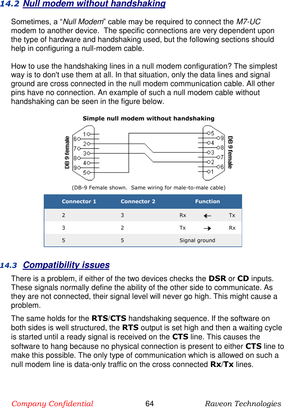 Company Confidential                       64                      Raveon Technologies   14.2 Null modem without handshaking Sometimes, a “Null Modem” cable may be required to connect the M7-UC modem to another device.  The specific connections are very dependent upon the type of hardware and handshaking used, but the following sections should help in configuring a null-modem cable.  How to use the handshaking lines in a null modem configuration? The simplest way is to don&apos;t use them at all. In that situation, only the data lines and signal ground are cross connected in the null modem communication cable. All other pins have no connection. An example of such a null modem cable without handshaking can be seen in the figure below.  Simple null modem without handshaking  (DB-9 Female shown.  Same wiring for male-to-male cable) Connector 1 Connector 2 Function 2 3 Rx  Tx 3 2 Tx  Rx 5 5 Signal ground  14.3 Compatibility issues There is a problem, if either of the two devices checks the DSR or CD inputs. These signals normally define the ability of the other side to communicate. As they are not connected, their signal level will never go high. This might cause a problem.  The same holds for the RTS/CTS handshaking sequence. If the software on both sides is well structured, the RTS output is set high and then a waiting cycle is started until a ready signal is received on the CTS line. This causes the software to hang because no physical connection is present to either CTS line to make this possible. The only type of communication which is allowed on such a null modem line is data-only traffic on the cross connected Rx/Tx lines.  