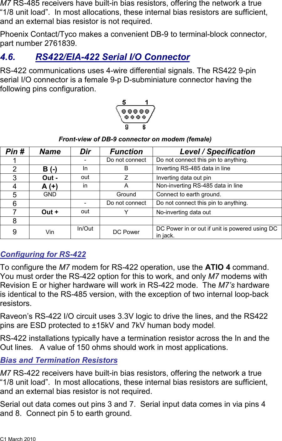 C1 March 2010 M7 RS-485 receivers have built-in bias resistors, offering the network a true “1/8 unit load”.  In most allocations, these internal bias resistors are sufficient, and an external bias resistor is not required.  Phoenix Contact/Tyco makes a convenient DB-9 to terminal-block connector, part number 2761839.   4.6.  RS422/EIA-422 Serial I/O Connector RS-422 communications uses 4-wire differential signals. The RS422 9-pin serial I/O connector is a female 9-p D-subminiature connector having the following pins configuration.    Front-view of DB-9 connector on modem (female) Pin #  Name  Dir  Function  Level / Specification 1    -  Do not connect  Do not connect this pin to anything.    2 B (-) In  B  Inverting RS-485 data in line 3  Out -  out  Z  Inverting data out pin 4 A (+)    in  A  Non-inverting RS-485 data in line 5  GND    Ground  Connect to earth ground.  6    -  Do not connect  Do not connect this pin to anything.    7  Out +  out  Y  No-inverting data out 8       9  Vin  In/Out  DC Power  DC Power in or out if unit is powered using DC in jack.   Configuring for RS-422 To configure the M7 modem for RS-422 operation, use the ATIO 4 command.  You must order the RS-422 option for this to work, and only M7 modems with Revision E or higher hardware will work in RS-422 mode.  The M7’s hardware is identical to the RS-485 version, with the exception of two internal loop-back resistors.   Raveon’s RS-422 I/O circuit uses 3.3V logic to drive the lines, and the RS422 pins are ESD protected to ±15kV and 7kV human body model.    RS-422 installations typically have a termination resistor across the In and the Out lines.   A value of 150 ohms should work in most applications.  Bias and Termination Resistors M7 RS-422 receivers have built-in bias resistors, offering the network a true “1/8 unit load”.  In most allocations, these internal bias resistors are sufficient, and an external bias resistor is not required.  Serial out data comes out pins 3 and 7.  Serial input data comes in via pins 4 and 8.  Connect pin 5 to earth ground.  