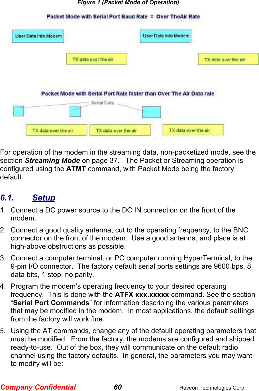 Company Confidential 60  Raveon Technologies Corp.  Figure 1 (Packet Mode of Operation)  For operation of the modem in the streaming data, non-packetized mode, see the section Streaming Mode on page 37.   The Packet or Streaming operation is configured using the ATMT command, with Packet Mode being the factory default.   6.1.  Setup 1.  Connect a DC power source to the DC IN connection on the front of the modem.   2.  Connect a good quality antenna, cut to the operating frequency, to the BNC connector on the front of the modem.  Use a good antenna, and place is at high-above obstructions as possible.   3.  Connect a computer terminal, or PC computer running HyperTerminal, to the 9-pin I/O connector.  The factory default serial ports settings are 9600 bps, 8 data bits, 1 stop, no parity.  4.  Program the modem’s operating frequency to your desired operating frequency.  This is done with the ATFX xxx.xxxxx command. See the section “Serial Port Commands” for information describing the various parameters that may be modified in the modem.  In most applications, the default settings from the factory will work fine.   5.  Using the AT commands, change any of the default operating parameters that must be modified.  From the factory, the modems are configured and shipped ready-to-use.  Out of the box, they will communicate on the default radio channel using the factory defaults.  In general, the parameters you may want to modify will be: 