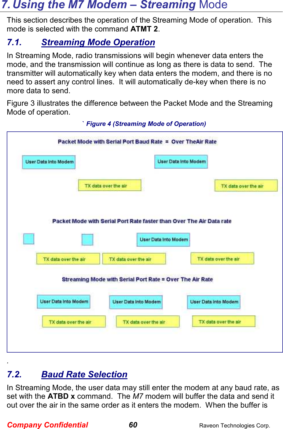Company Confidential 60  Raveon Technologies Corp. 7. Using the M7 Modem – Streaming Mode This section describes the operation of the Streaming Mode of operation.  This mode is selected with the command ATMT 2.   7.1.  Streaming Mode Operation In Streaming Mode, radio transmissions will begin whenever data enters the mode, and the transmission will continue as long as there is data to send.  The transmitter will automatically key when data enters the modem, and there is no need to assert any control lines.  It will automatically de-key when there is no more data to send.  Figure 3 illustrates the difference between the Packet Mode and the Streaming Mode of operation.  ` Figure 4 (Streaming Mode of Operation)  .  7.2.  Baud Rate Selection In Streaming Mode, the user data may still enter the modem at any baud rate, as set with the ATBD x command.  The M7 modem will buffer the data and send it out over the air in the same order as it enters the modem.  When the buffer is 
