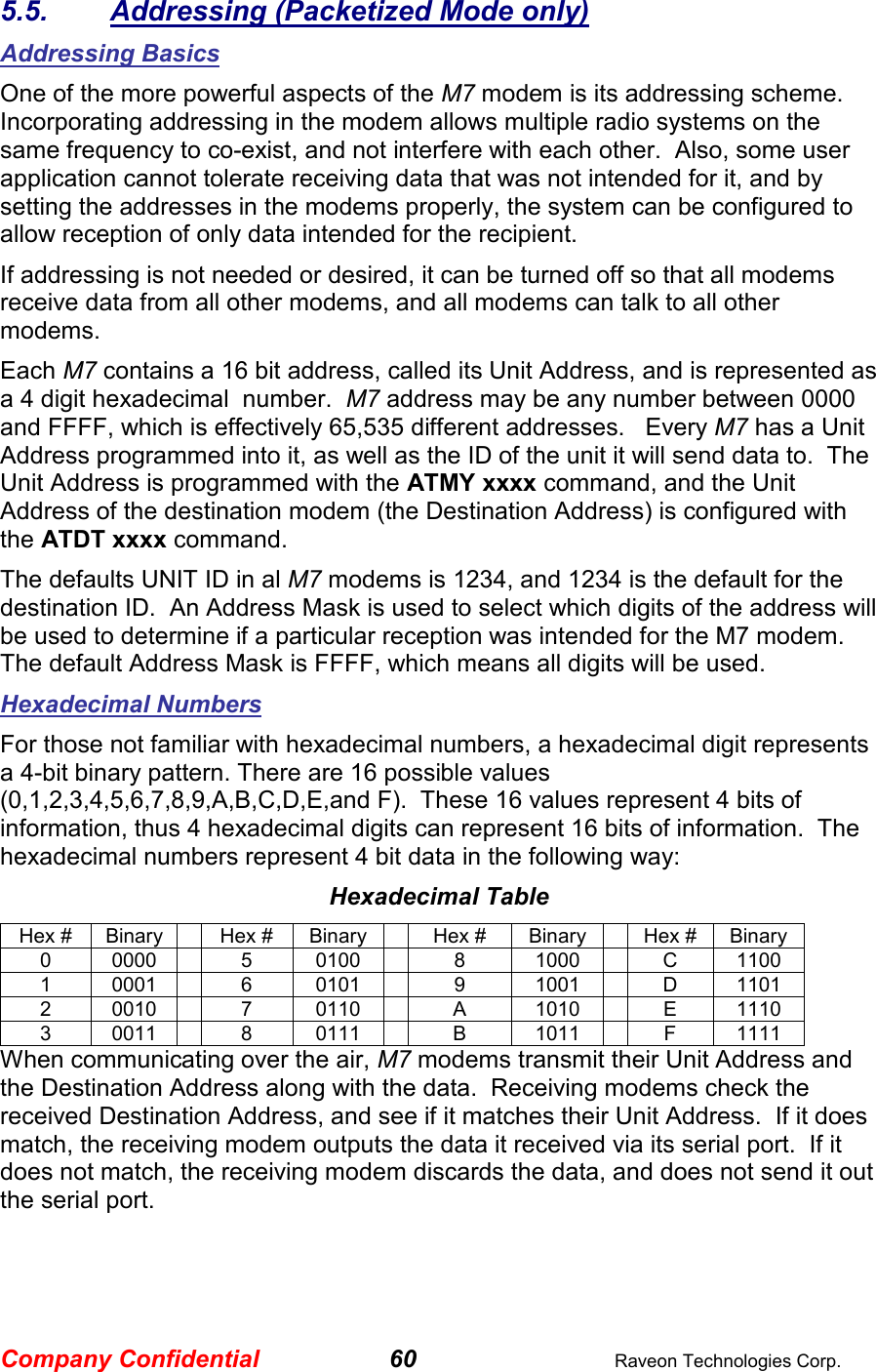 Company Confidential 60  Raveon Technologies Corp. 5.5.  Addressing (Packetized Mode only) Addressing Basics  One of the more powerful aspects of the M7 modem is its addressing scheme.  Incorporating addressing in the modem allows multiple radio systems on the same frequency to co-exist, and not interfere with each other.  Also, some user application cannot tolerate receiving data that was not intended for it, and by setting the addresses in the modems properly, the system can be configured to allow reception of only data intended for the recipient.   If addressing is not needed or desired, it can be turned off so that all modems receive data from all other modems, and all modems can talk to all other modems.  Each M7 contains a 16 bit address, called its Unit Address, and is represented as a 4 digit hexadecimal  number.  M7 address may be any number between 0000 and FFFF, which is effectively 65,535 different addresses.   Every M7 has a Unit Address programmed into it, as well as the ID of the unit it will send data to.  The Unit Address is programmed with the ATMY xxxx command, and the Unit Address of the destination modem (the Destination Address) is configured with the ATDT xxxx command.   The defaults UNIT ID in al M7 modems is 1234, and 1234 is the default for the destination ID.  An Address Mask is used to select which digits of the address will be used to determine if a particular reception was intended for the M7 modem.  The default Address Mask is FFFF, which means all digits will be used.   Hexadecimal Numbers For those not familiar with hexadecimal numbers, a hexadecimal digit represents a 4-bit binary pattern. There are 16 possible values (0,1,2,3,4,5,6,7,8,9,A,B,C,D,E,and F).  These 16 values represent 4 bits of information, thus 4 hexadecimal digits can represent 16 bits of information.  The hexadecimal numbers represent 4 bit data in the following way: Hexadecimal Table Hex #  Binary    Hex #  Binary    Hex #  Binary    Hex #  Binary 0  0000    5  0100    8  1000    C  1100 1  0001    6  0101    9  1001    D  1101 2  0010    7  0110    A  1010    E  1110 3  0011    8  0111    B  1011    F  1111 When communicating over the air, M7 modems transmit their Unit Address and the Destination Address along with the data.  Receiving modems check the received Destination Address, and see if it matches their Unit Address.  If it does match, the receiving modem outputs the data it received via its serial port.  If it does not match, the receiving modem discards the data, and does not send it out the serial port.  