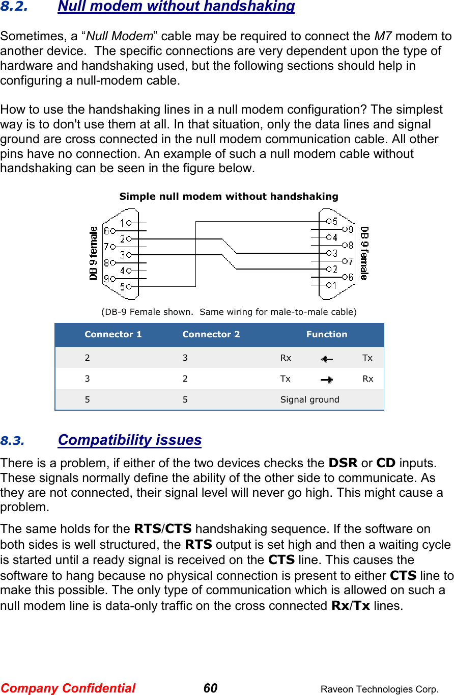 Company Confidential 60  Raveon Technologies Corp.  8.2. Null modem without handshaking Sometimes, a “Null Modem” cable may be required to connect the M7 modem to another device.  The specific connections are very dependent upon the type of hardware and handshaking used, but the following sections should help in configuring a null-modem cable.  How to use the handshaking lines in a null modem configuration? The simplest way is to don&apos;t use them at all. In that situation, only the data lines and signal ground are cross connected in the null modem communication cable. All other pins have no connection. An example of such a null modem cable without handshaking can be seen in the figure below.  Simple null modem without handshaking  (DB-9 Female shown.  Same wiring for male-to-male cable) Connector 1  Connector 2  Function 2  3  Rx  Tx 3  2  Tx  Rx 5  5  Signal ground  8.3. Compatibility issues There is a problem, if either of the two devices checks the DSR or CD inputs. These signals normally define the ability of the other side to communicate. As they are not connected, their signal level will never go high. This might cause a problem.  The same holds for the RTS/CTS handshaking sequence. If the software on both sides is well structured, the RTS output is set high and then a waiting cycle is started until a ready signal is received on the CTS line. This causes the software to hang because no physical connection is present to either CTS line to make this possible. The only type of communication which is allowed on such a null modem line is data-only traffic on the cross connected Rx/Tx lines.  