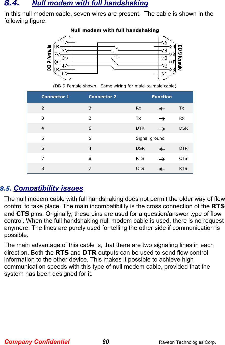 Company Confidential 60  Raveon Technologies Corp. 8.4. Null modem with full handshaking In this null modem cable, seven wires are present.  The cable is shown in the following figure.  Null modem with full handshaking  (DB-9 Female shown.  Same wiring for male-to-male cable) Connector 1  Connector 2  Function 2  3  Rx  Tx 3  2  Tx  Rx 4  6  DTR  DSR 5  5  Signal ground 6  4  DSR  DTR 7  8  RTS  CTS 8  7  CTS  RTS  8.5. Compatibility issues The null modem cable with full handshaking does not permit the older way of flow control to take place. The main incompatibility is the cross connection of the RTS and CTS pins. Originally, these pins are used for a question/answer type of flow control. When the full handshaking null modem cable is used, there is no request anymore. The lines are purely used for telling the other side if communication is possible.  The main advantage of this cable is, that there are two signaling lines in each direction. Both the RTS and DTR outputs can be used to send flow control information to the other device. This makes it possible to achieve high communication speeds with this type of null modem cable, provided that the system has been designed for it.    