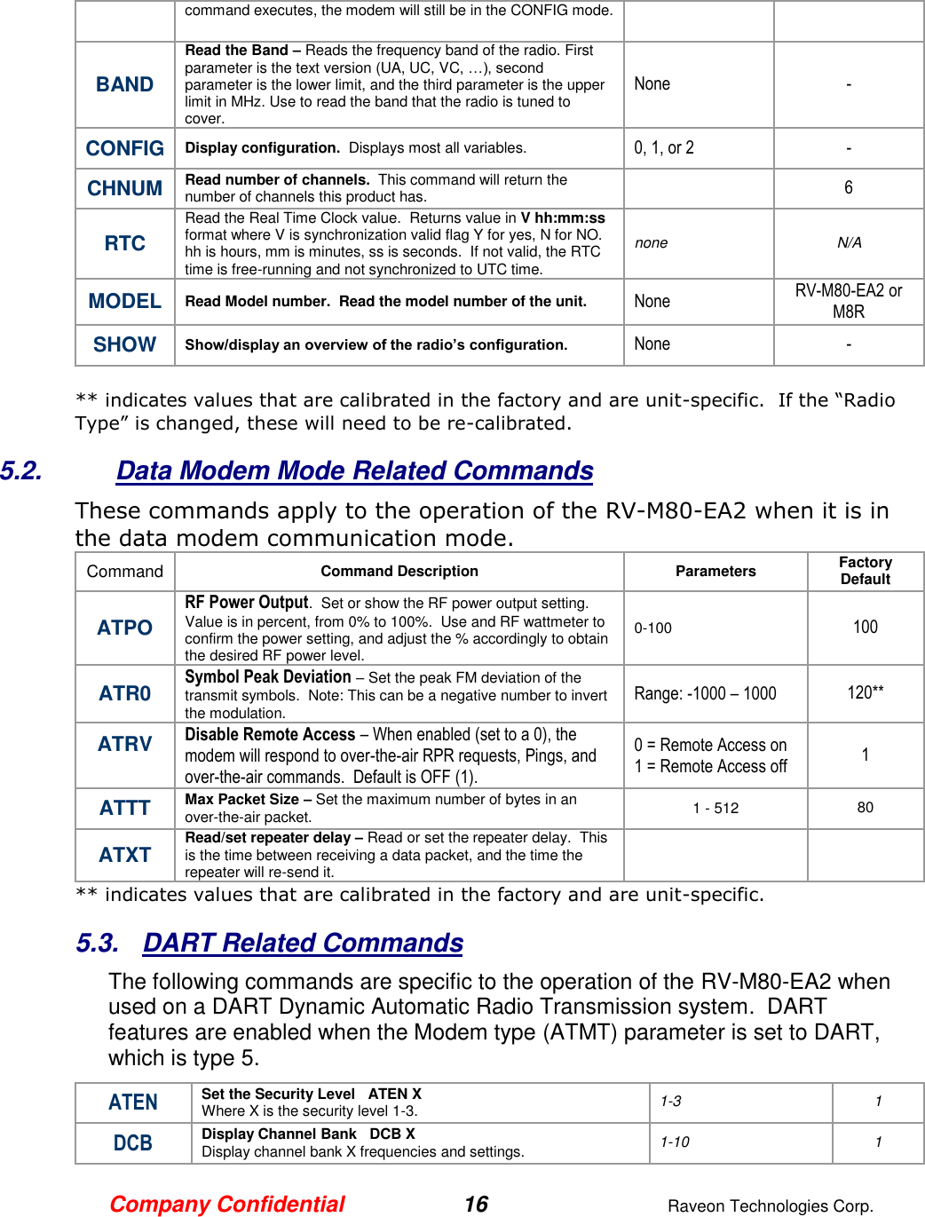 Company Confidential 16  Raveon Technologies Corp.  command executes, the modem will still be in the CONFIG mode.   BAND Read the Band – Reads the frequency band of the radio. First parameter is the text version (UA, UC, VC, …), second parameter is the lower limit, and the third parameter is the upper limit in MHz. Use to read the band that the radio is tuned to cover.  None - CONFIG Display configuration.  Displays most all variables.  0, 1, or 2 - CHNUM Read number of channels.  This command will return the number of channels this product has.    6 RTC Read the Real Time Clock value.  Returns value in V hh:mm:ss format where V is synchronization valid flag Y for yes, N for NO.  hh is hours, mm is minutes, ss is seconds.  If not valid, the RTC time is free-running and not synchronized to UTC time. none N/A MODEL Read Model number.  Read the model number of the unit. None RV-M80-EA2 or M8R SHOW Show/display an overview of the radio’s configuration. None -  ** indicates values that are calibrated in the factory and are unit-specific.  If the “Radio Type” is changed, these will need to be re-calibrated.   5.2.  Data Modem Mode Related Commands These commands apply to the operation of the RV-M80-EA2 when it is in the data modem communication mode.   Command Command Description Parameters Factory Default  ATPO RF Power Output.  Set or show the RF power output setting.  Value is in percent, from 0% to 100%.  Use and RF wattmeter to confirm the power setting, and adjust the % accordingly to obtain the desired RF power level.   0-100 100 ATR0 Symbol Peak Deviation – Set the peak FM deviation of the transmit symbols.  Note: This can be a negative number to invert the modulation.  Range: -1000 – 1000 120** ATRV  Disable Remote Access – When enabled (set to a 0), the modem will respond to over-the-air RPR requests, Pings, and over-the-air commands.  Default is OFF (1).   0 = Remote Access on 1 = Remote Access off 1 ATTT Max Packet Size – Set the maximum number of bytes in an over-the-air packet.   1 - 512 80 ATXT Read/set repeater delay – Read or set the repeater delay.  This is the time between receiving a data packet, and the time the repeater will re-send it.    ** indicates values that are calibrated in the factory and are unit-specific.    5.3.  DART Related Commands The following commands are specific to the operation of the RV-M80-EA2 when used on a DART Dynamic Automatic Radio Transmission system.  DART features are enabled when the Modem type (ATMT) parameter is set to DART, which is type 5.   ATEN Set the Security Level   ATEN X Where X is the security level 1-3.  1-3 1 DCB Display Channel Bank   DCB X Display channel bank X frequencies and settings.  1-10 1 