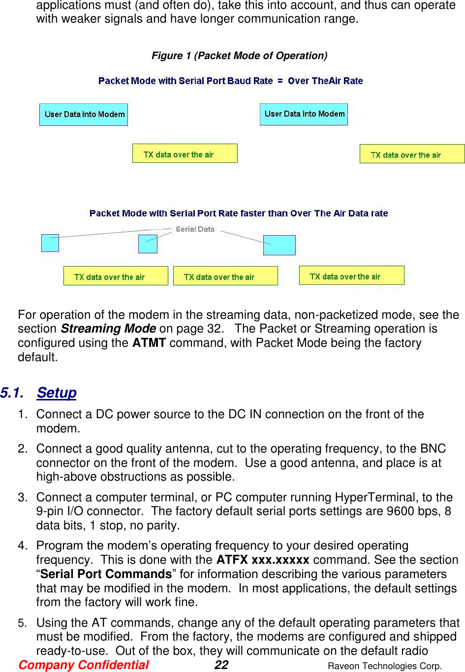 Company Confidential 22  Raveon Technologies Corp.  applications must (and often do), take this into account, and thus can operate with weaker signals and have longer communication range.      Figure 1 (Packet Mode of Operation)  For operation of the modem in the streaming data, non-packetized mode, see the section Streaming Mode on page 32.   The Packet or Streaming operation is configured using the ATMT command, with Packet Mode being the factory default.   5.1.  Setup 1.  Connect a DC power source to the DC IN connection on the front of the modem.   2.  Connect a good quality antenna, cut to the operating frequency, to the BNC connector on the front of the modem.  Use a good antenna, and place is at high-above obstructions as possible.   3.  Connect a computer terminal, or PC computer running HyperTerminal, to the 9-pin I/O connector.  The factory default serial ports settings are 9600 bps, 8 data bits, 1 stop, no parity.  4. Program the modem’s operating frequency to your desired operating frequency.  This is done with the ATFX xxx.xxxxx command. See the section “Serial Port Commands” for information describing the various parameters that may be modified in the modem.  In most applications, the default settings from the factory will work fine.   5. Using the AT commands, change any of the default operating parameters that must be modified.  From the factory, the modems are configured and shipped ready-to-use.  Out of the box, they will communicate on the default radio 