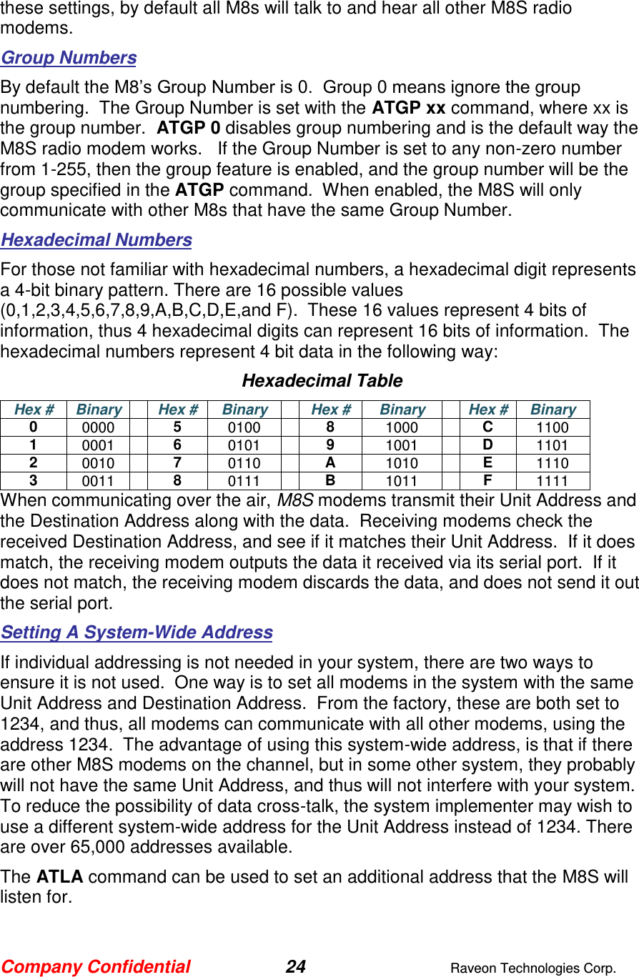Company Confidential 24  Raveon Technologies Corp.  these settings, by default all M8s will talk to and hear all other M8S radio modems.  Group Numbers By default the M8’s Group Number is 0.  Group 0 means ignore the group numbering.  The Group Number is set with the ATGP xx command, where xx is the group number.  ATGP 0 disables group numbering and is the default way the M8S radio modem works.   If the Group Number is set to any non-zero number from 1-255, then the group feature is enabled, and the group number will be the group specified in the ATGP command.  When enabled, the M8S will only communicate with other M8s that have the same Group Number.  Hexadecimal Numbers For those not familiar with hexadecimal numbers, a hexadecimal digit represents a 4-bit binary pattern. There are 16 possible values (0,1,2,3,4,5,6,7,8,9,A,B,C,D,E,and F).  These 16 values represent 4 bits of information, thus 4 hexadecimal digits can represent 16 bits of information.  The hexadecimal numbers represent 4 bit data in the following way: Hexadecimal Table Hex # Binary  Hex # Binary  Hex # Binary  Hex # Binary 0 0000  5 0100  8 1000  C 1100 1 0001  6 0101  9 1001  D 1101 2 0010  7 0110  A 1010  E 1110 3 0011  8 0111  B 1011  F 1111 When communicating over the air, M8S modems transmit their Unit Address and the Destination Address along with the data.  Receiving modems check the received Destination Address, and see if it matches their Unit Address.  If it does match, the receiving modem outputs the data it received via its serial port.  If it does not match, the receiving modem discards the data, and does not send it out the serial port.  Setting A System-Wide Address If individual addressing is not needed in your system, there are two ways to ensure it is not used.  One way is to set all modems in the system with the same Unit Address and Destination Address.  From the factory, these are both set to 1234, and thus, all modems can communicate with all other modems, using the address 1234.  The advantage of using this system-wide address, is that if there are other M8S modems on the channel, but in some other system, they probably will not have the same Unit Address, and thus will not interfere with your system.  To reduce the possibility of data cross-talk, the system implementer may wish to use a different system-wide address for the Unit Address instead of 1234. There are over 65,000 addresses available.  The ATLA command can be used to set an additional address that the M8S will listen for.   