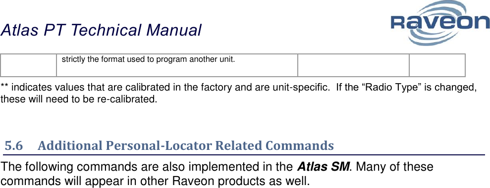 Atlas PT Technical Manual  18 strictly the format used to program another unit. ** indicates values that are calibrated in the factory and are unit-specific.  If the “Radio Type” is changed, these will need to be re-calibrated.   5.6  Additional Personal-Locator Related Commands The following commands are also implemented in the Atlas SM. Many of these commands will appear in other Raveon products as well. 